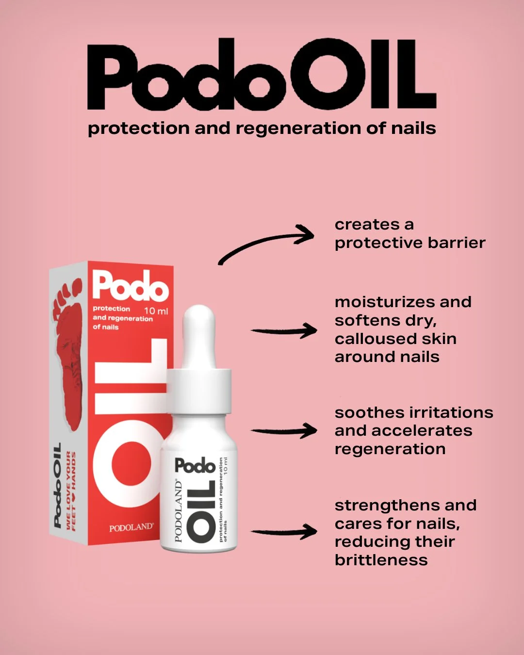 EN_PODO Oil-2.jpeg