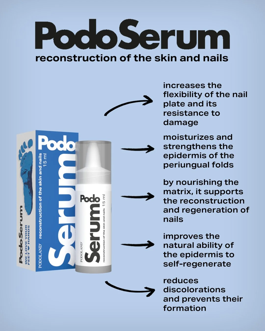 EN_PODO Serum-2.jpeg