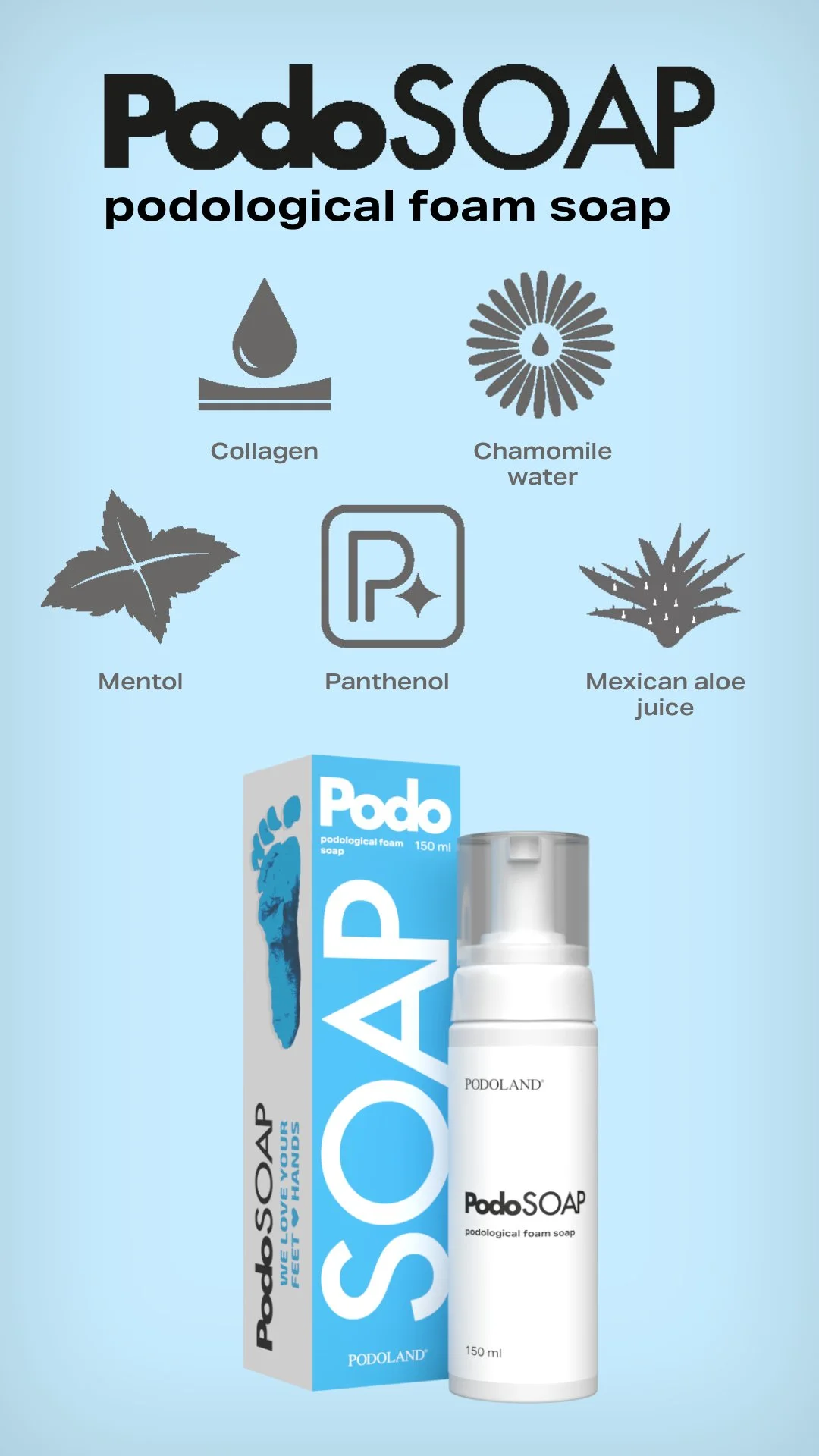 EN_PODO Soap-3.jpeg