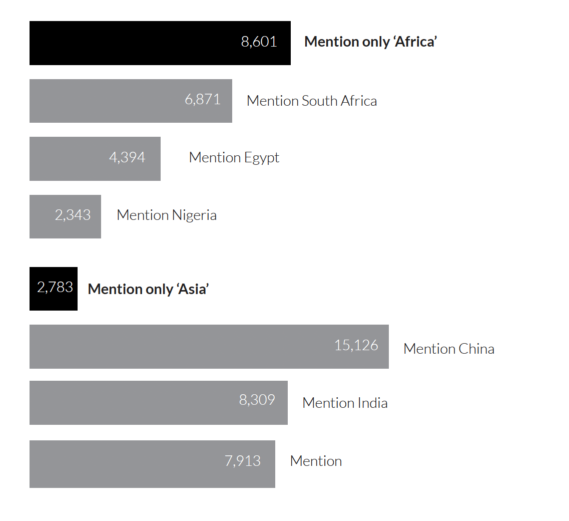 bar graphics mentions.gif