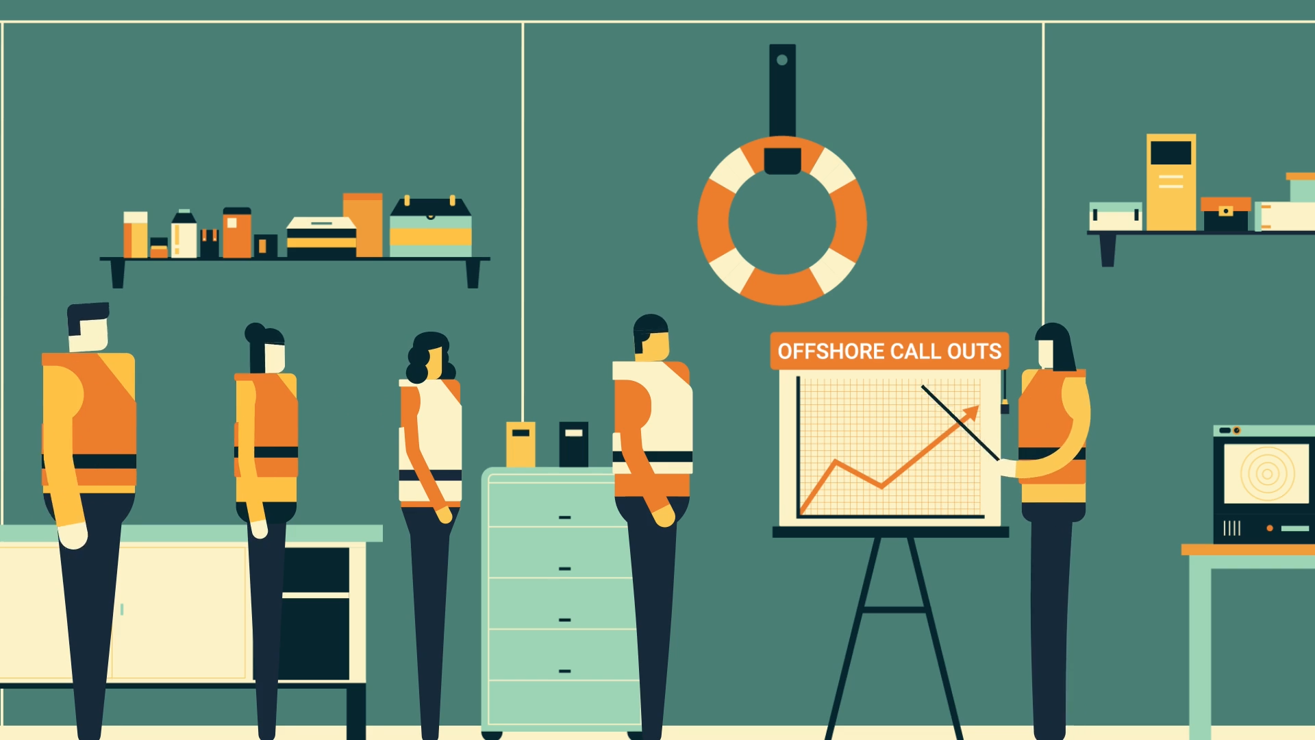 John Kotter's 8 Step Process