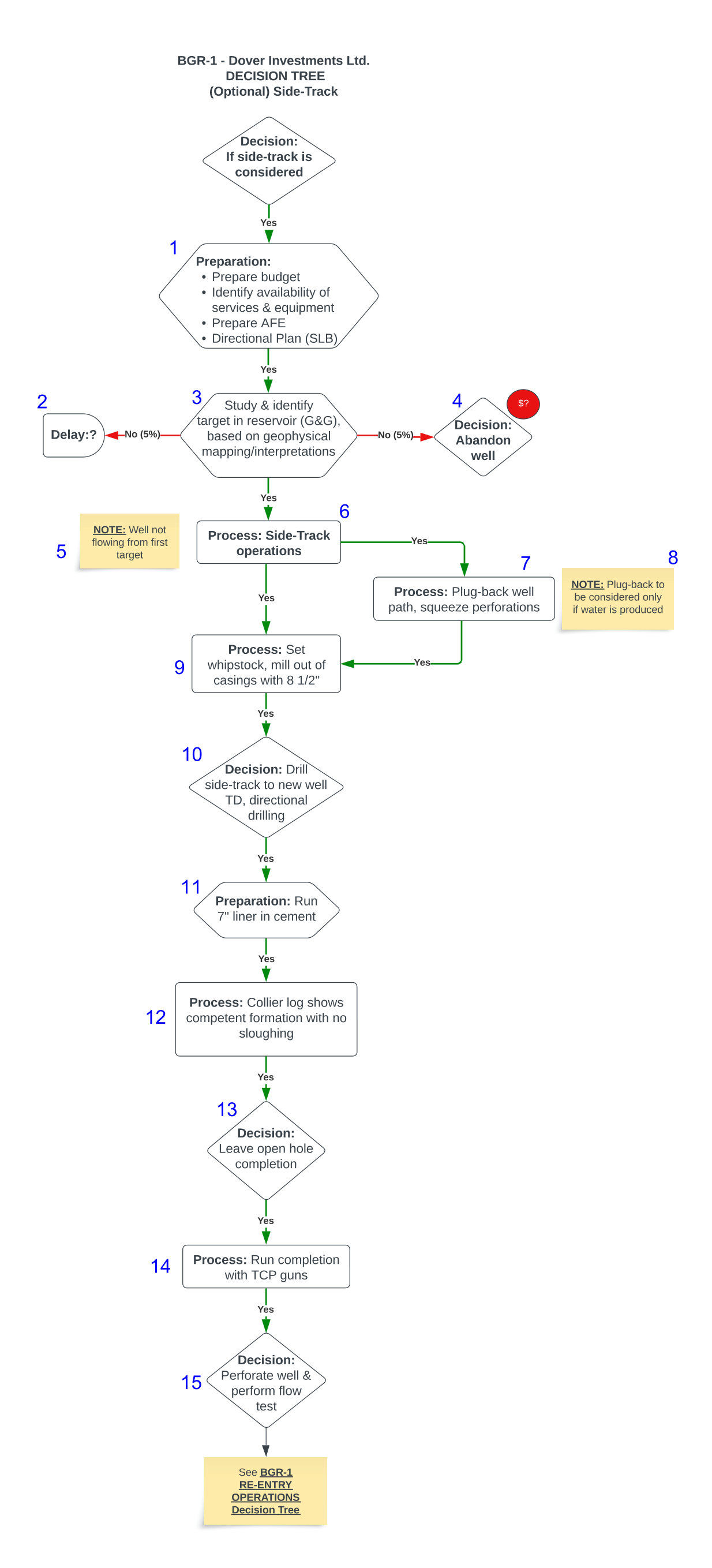 ETAP_BGR-1-Optional-Side-Track-1.png