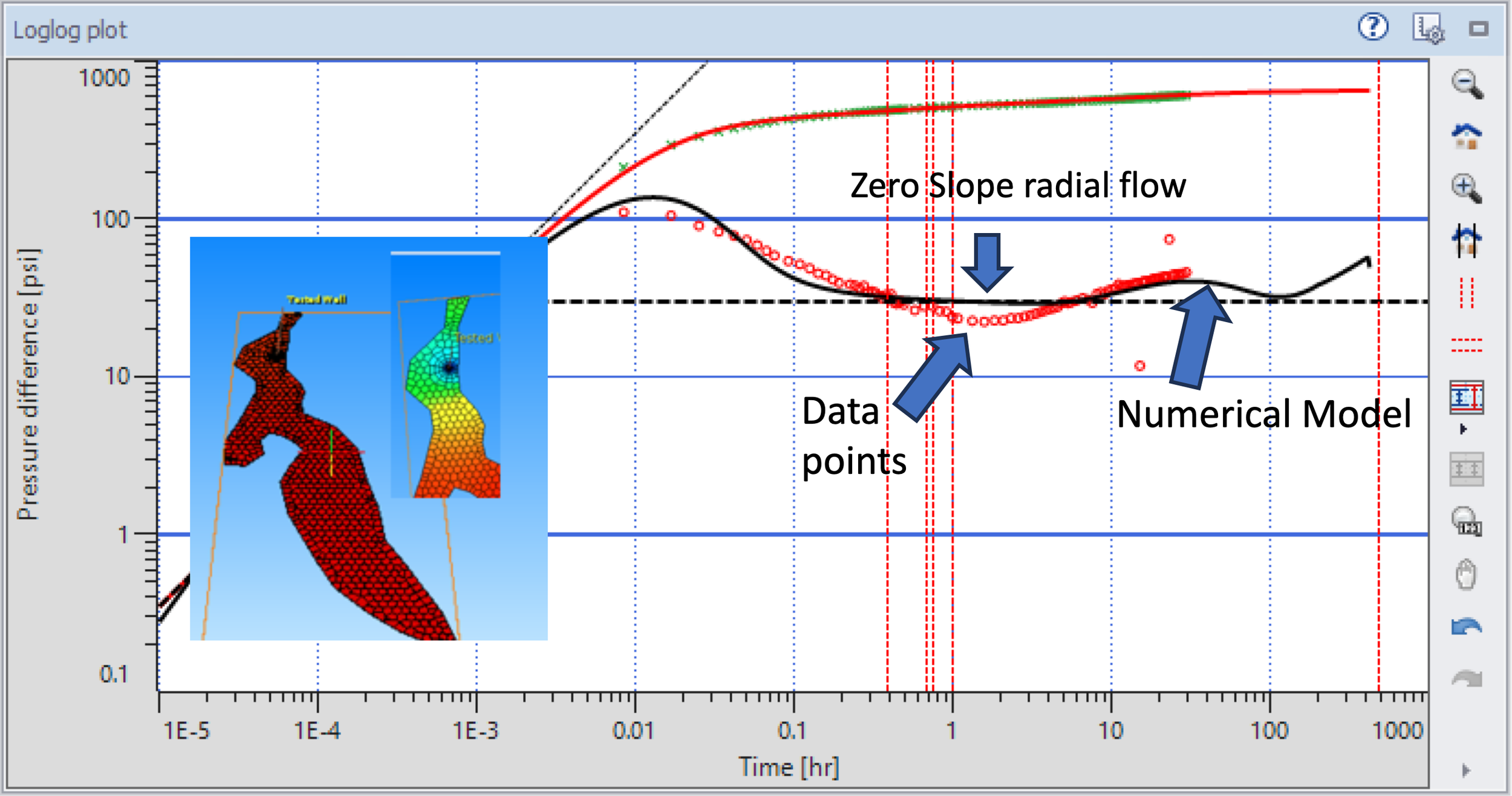 field-dev-transit-analysis.png