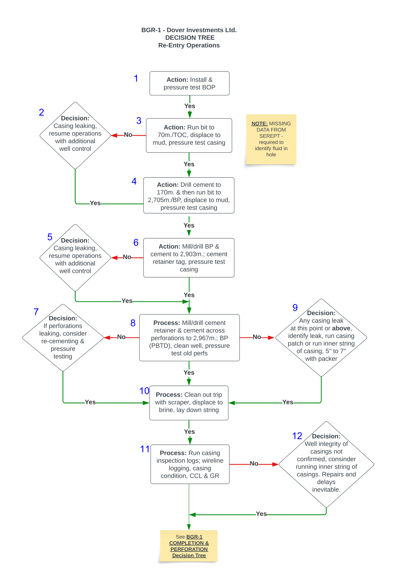ETAP_BGR-1-Re-Entry-Operations-1.png