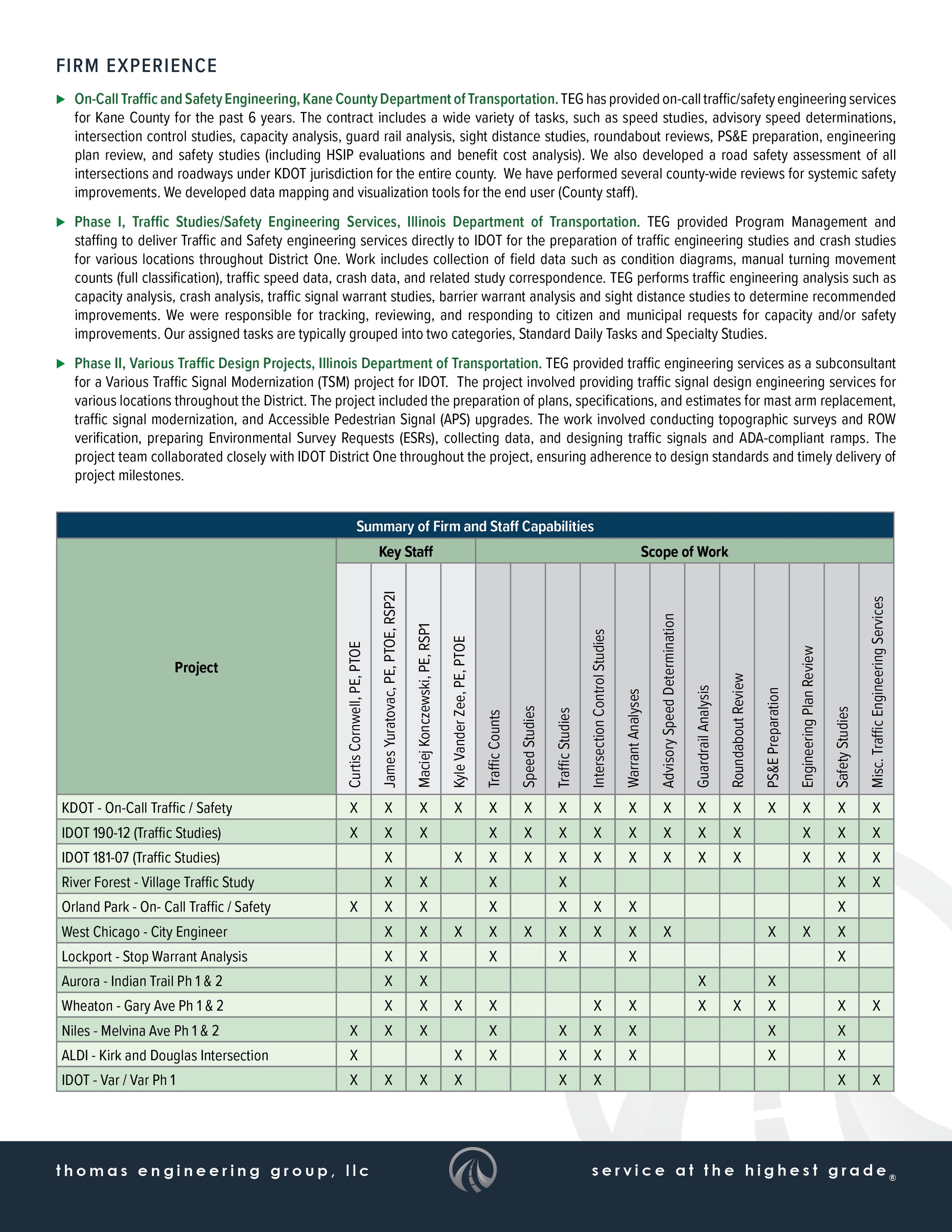2025 Traffic Engineering3.jpg