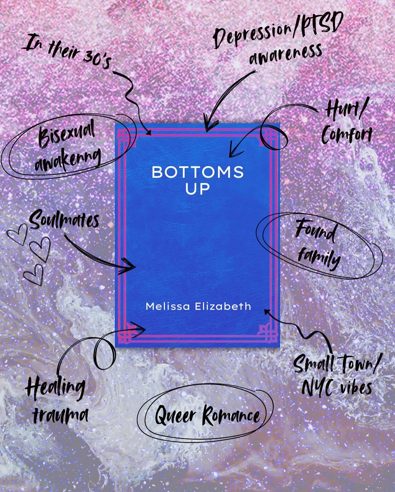 I&rsquo;ve never been closer to having a book published and available for real people to read in my life?!! I&rsquo;m so excited, I could puke! 😃 

For people who enjoy substance with their romance: stick around!

#writerscommunityofinstagram #write