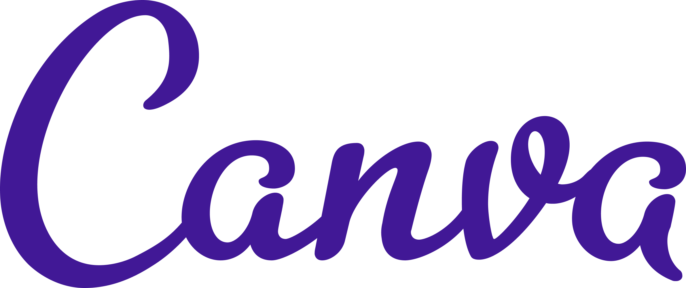 Purple cursive word 'Cane' on a black background.