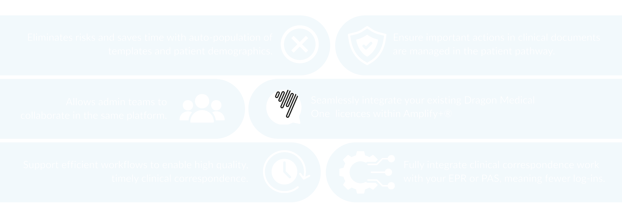 Amplify+® | AI Clinical Documentation & Workflow Platform — Prescribe ...