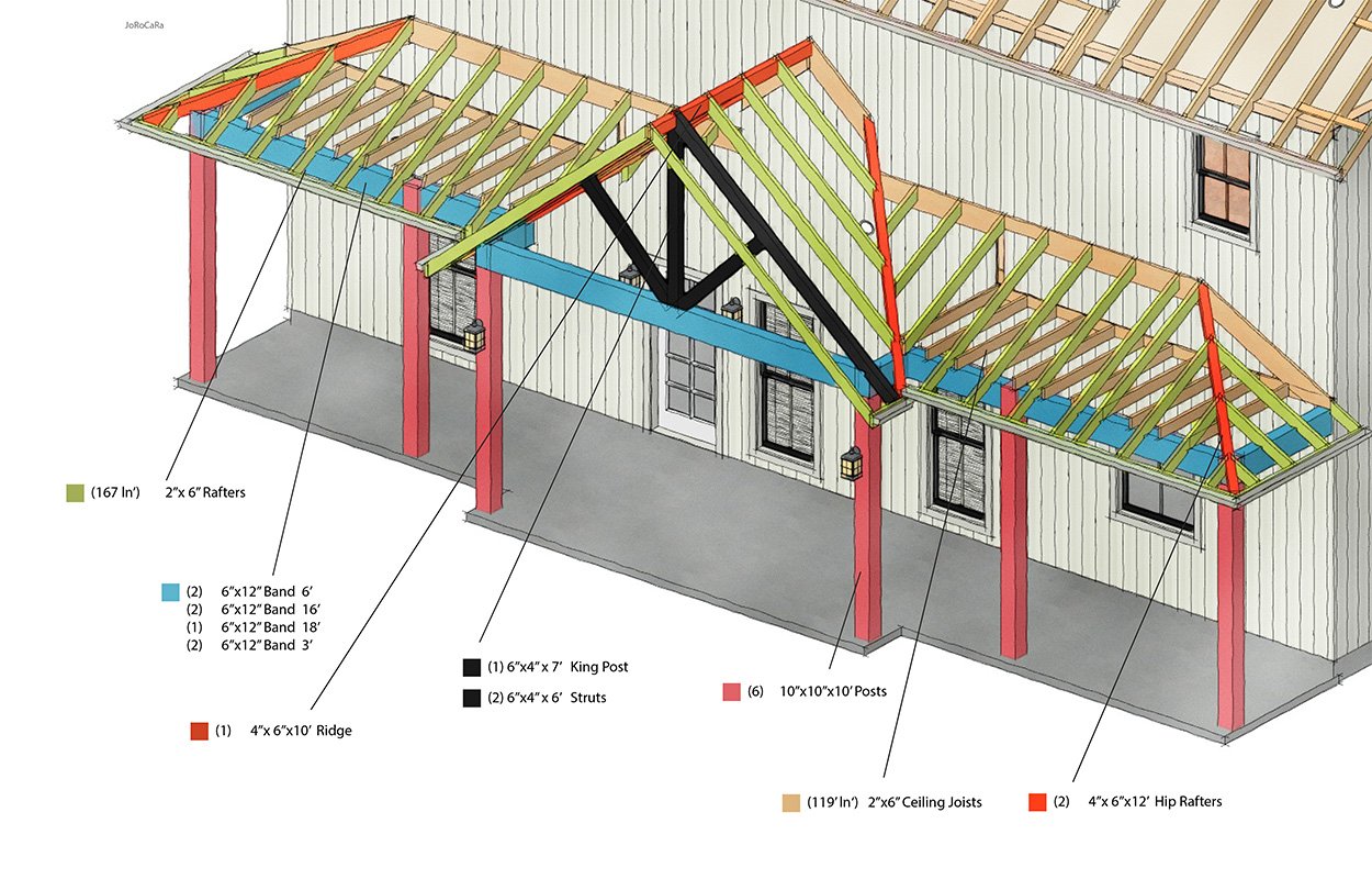 JoRoCaRa Austin Aimee 01.jpg