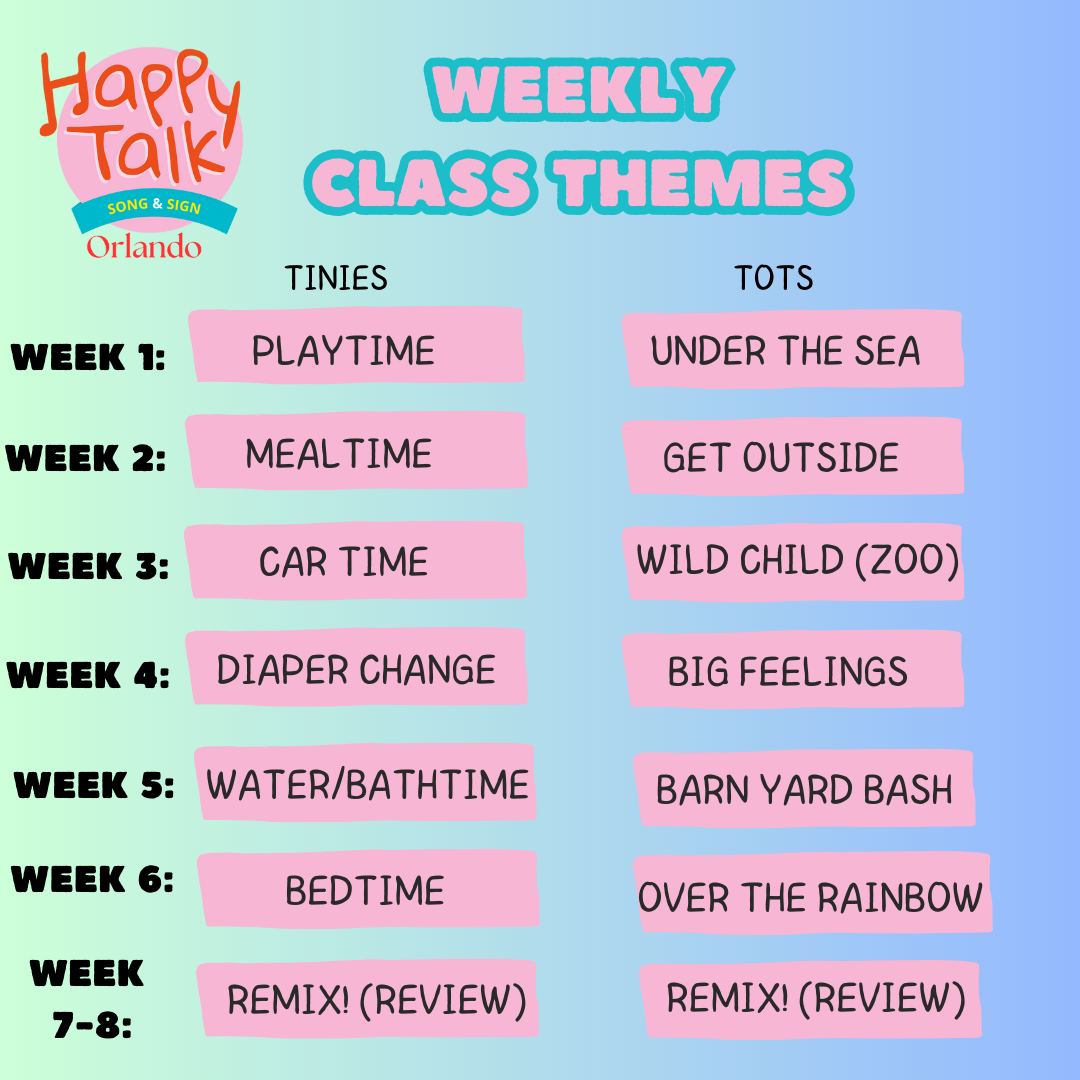 Image of Happy Talk Orlando Song and Sign Class Themes Schedule for 8 Week Classes