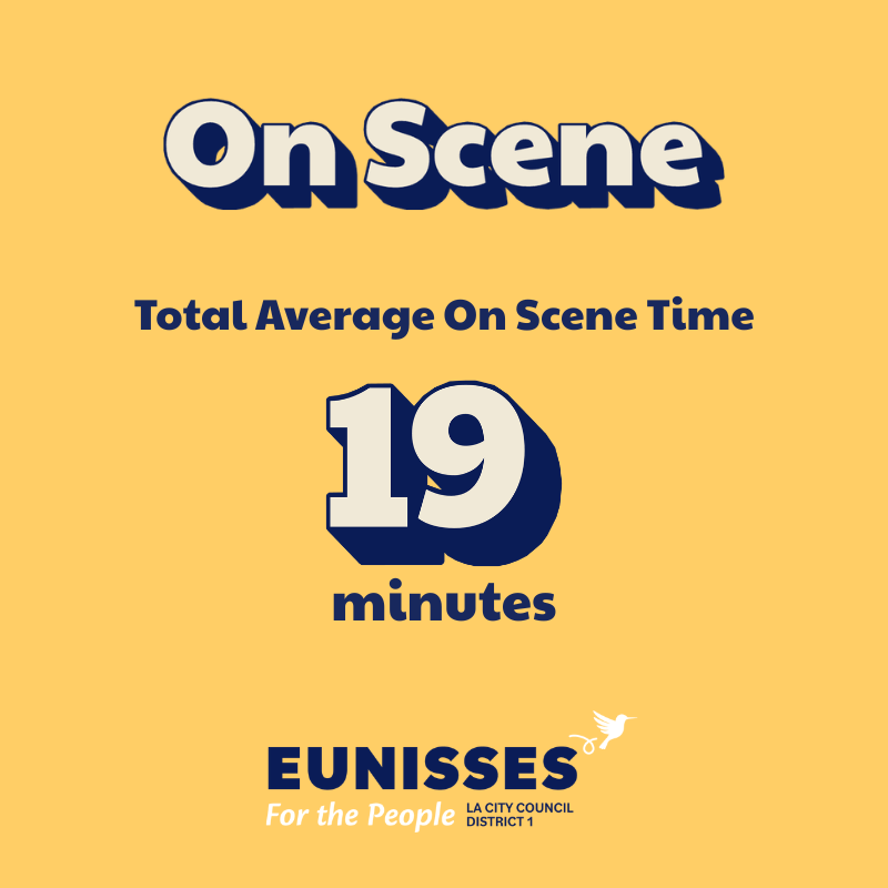 A graphic with a yellow background displaying the text 'On Scene' at the top, followed by 'Total Average On Scene Time 19 minutes', and the name 'EUNISSES' with the slogan 'For the People' and the mention of LA City Council District 1 at the bottom, 