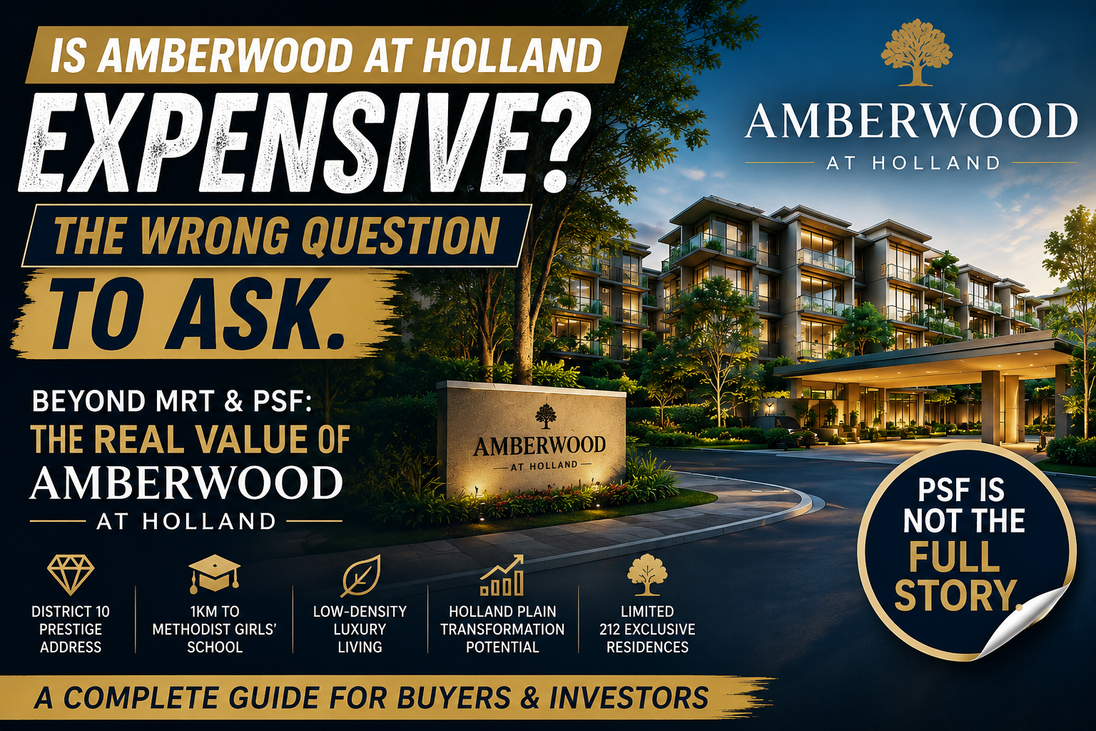 Is Amberwood at Holland Really Expensive? Why This D10 New Launch May Be the Wrong Project to Judge by PSF Alone