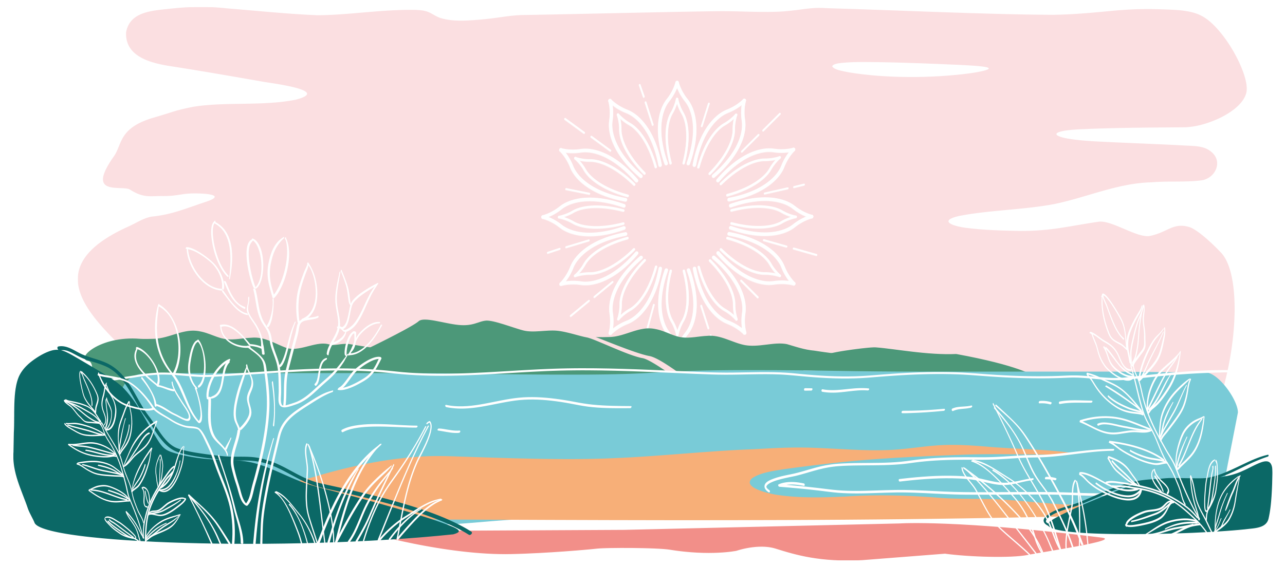 FAQs — Sun Flow Therapy