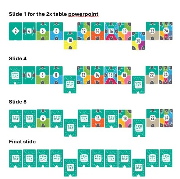 Composite image with title 2x table.jpg