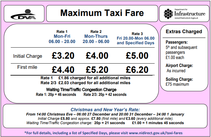 Value Cabs Taxi Fares & Surcharges — Value Cabs
