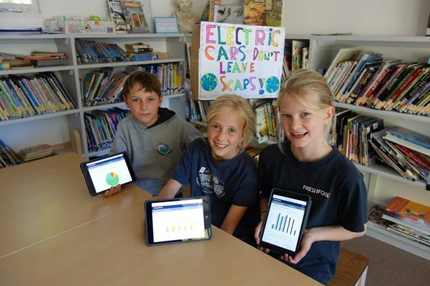 BWCE Community Fund support helped Energy Sparks