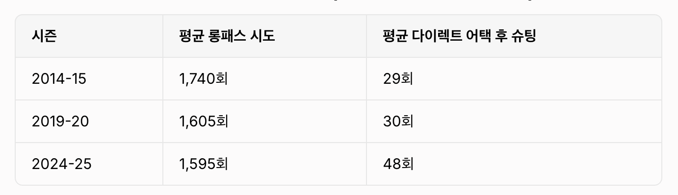 스크린샷 2025-06-12 오전 9.20.20.png