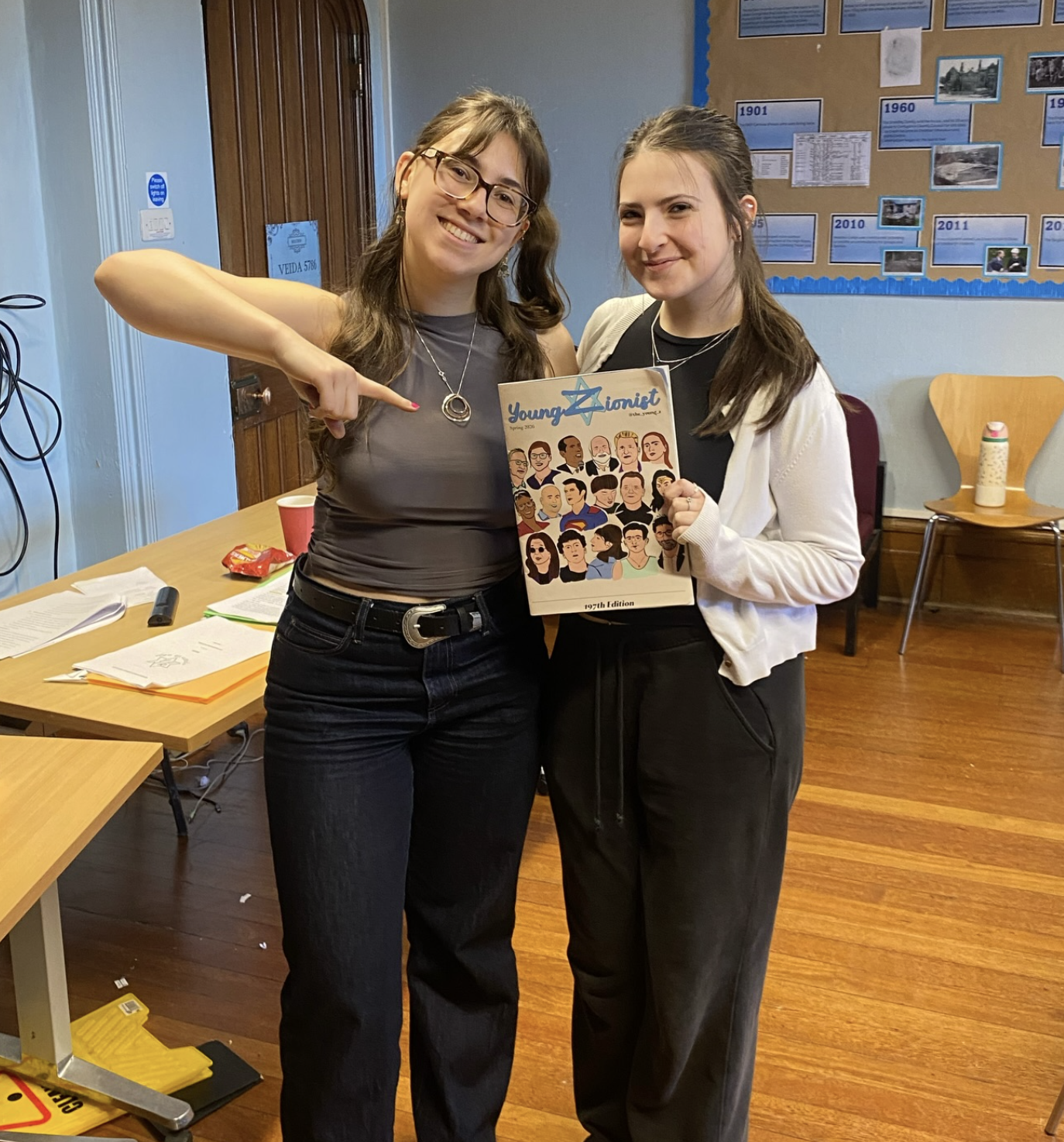 A Letter to the Young Zionists