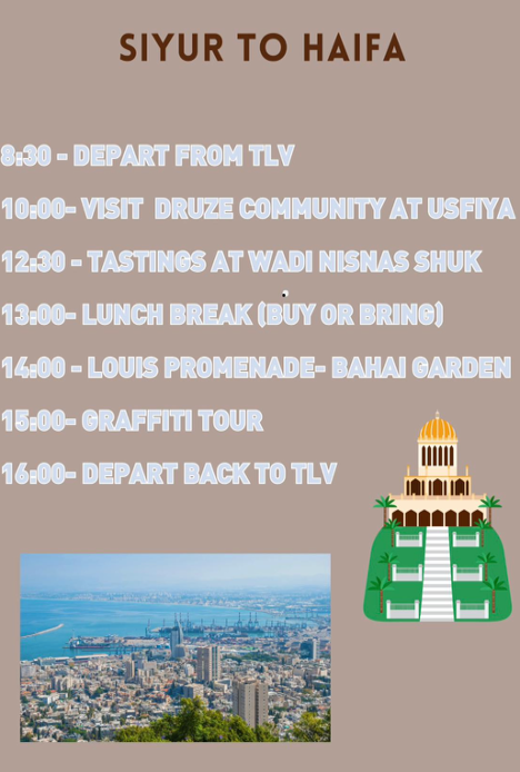 Programme Breakdown — FZY