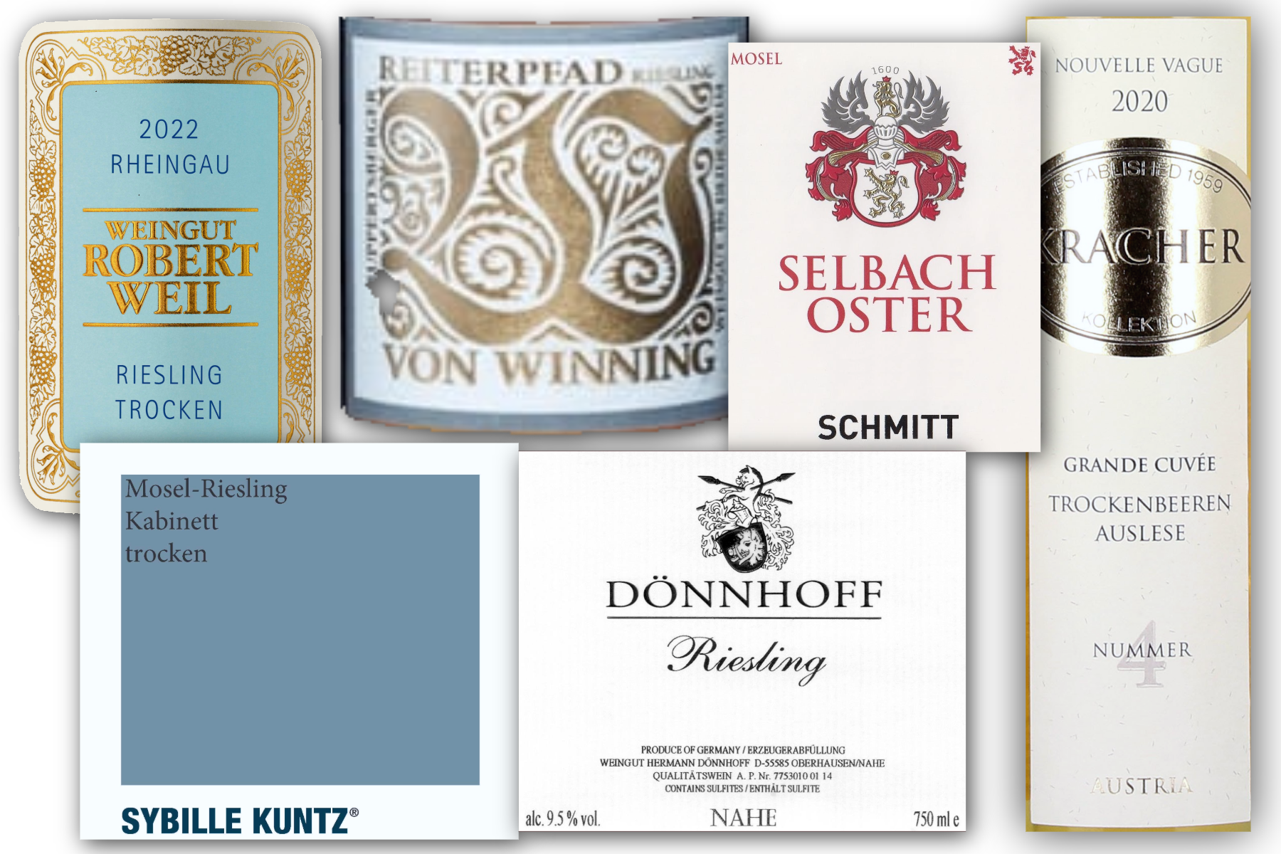 A Prädikatswein Primer