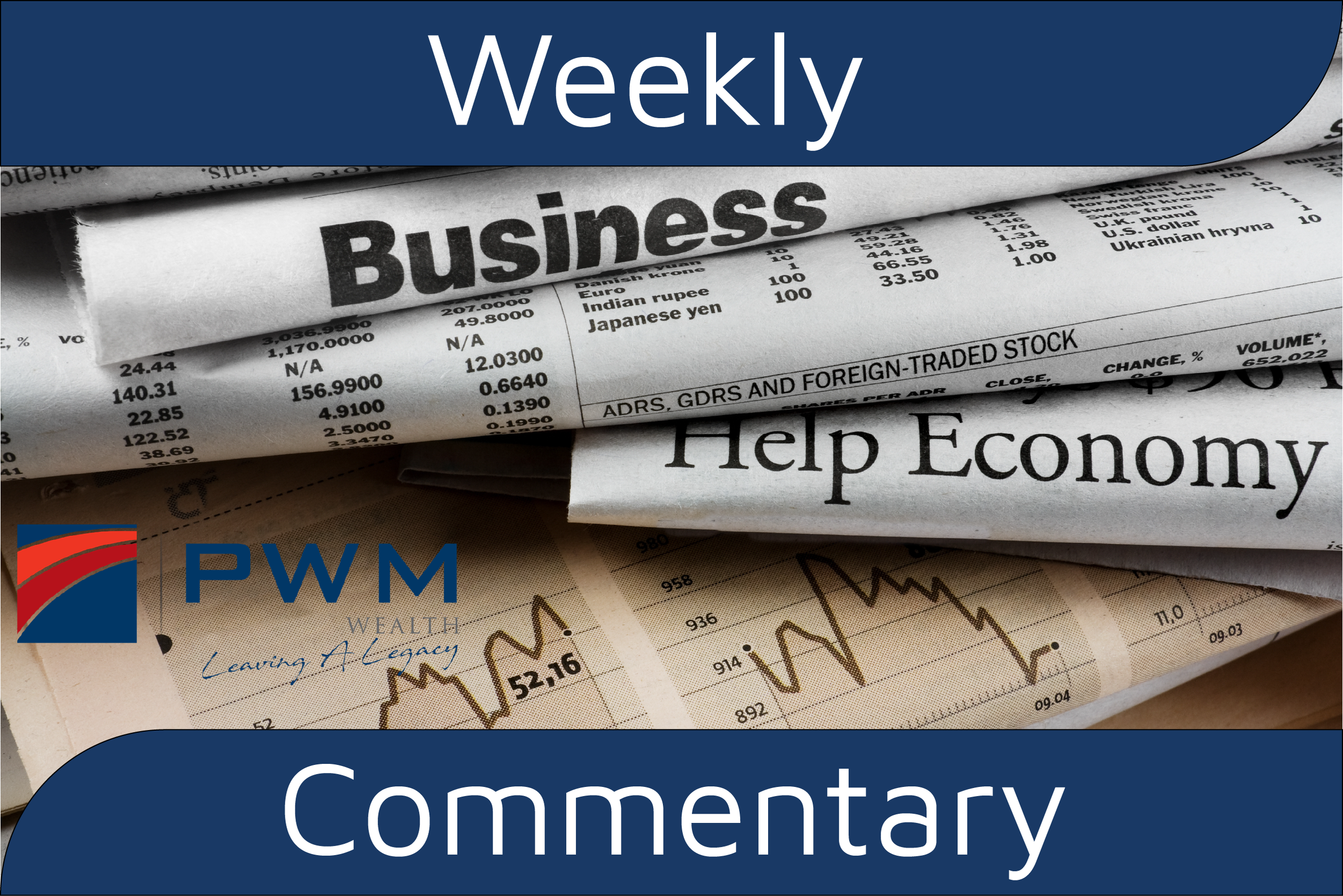 Weekly Commentary 19 May 2026