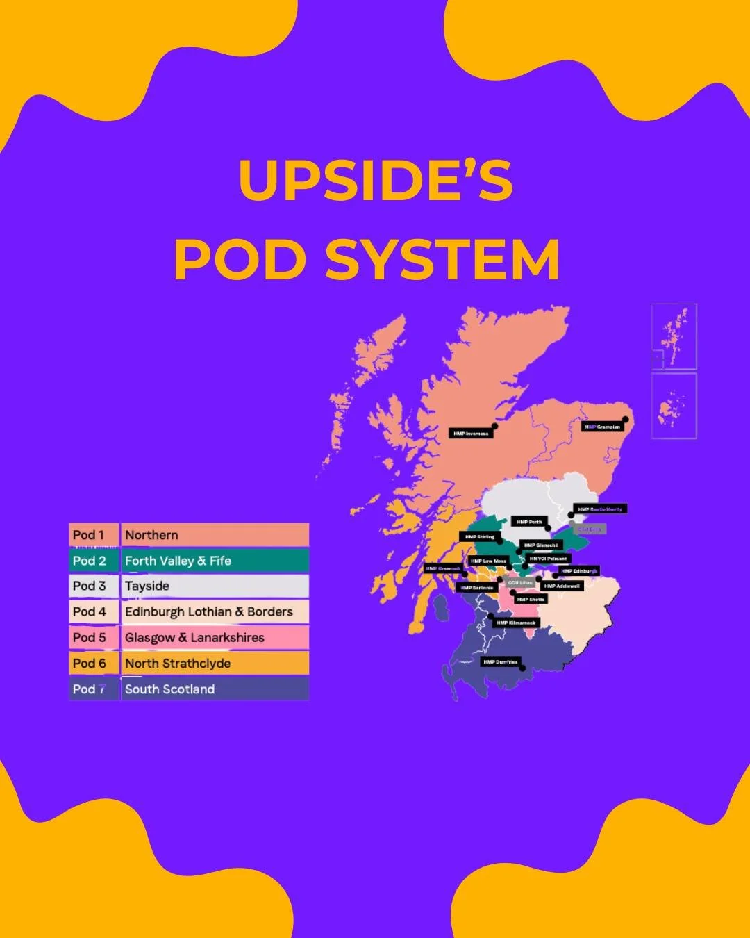 Here is an insight into Upside's pod model. Although a national service, delivery happens locally through pods covering distinct local authority areas. Each pod is shaped around the needs of its community, while a shared workforce identity and delive