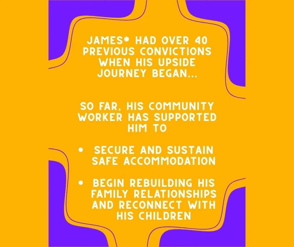 What does supporting people leaving custody look like? A series of small wins that make a big difference. 

When someone is ready to make a change, we join them in the journey and help them stay on track. Their goals become our goals - and we work to