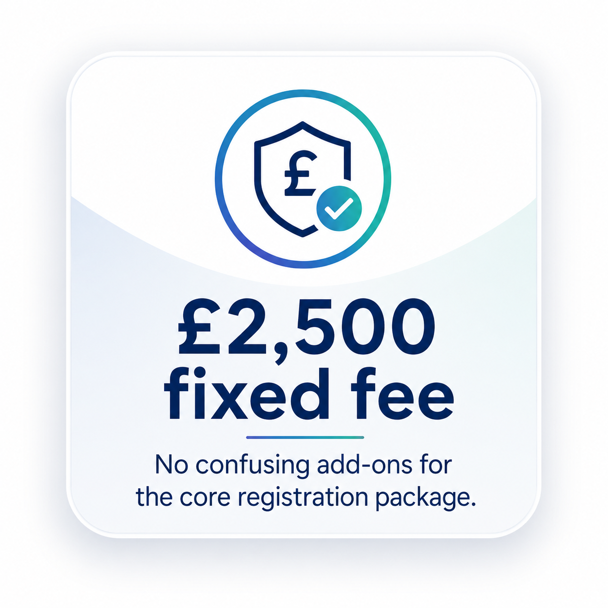 A graphic showing a shield with a pound sign and a checkmark, indicating security, along with text that reads '￡2,500 fixed fee' and a note about no confusing add-ons for the core registration package.