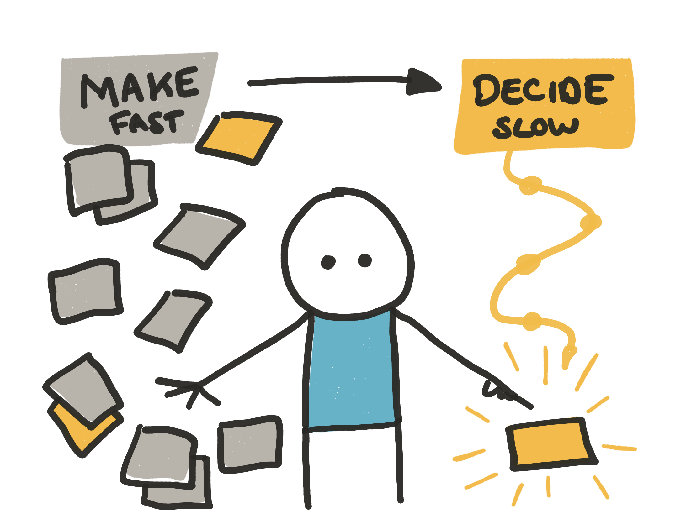 Generate fast, then slow down