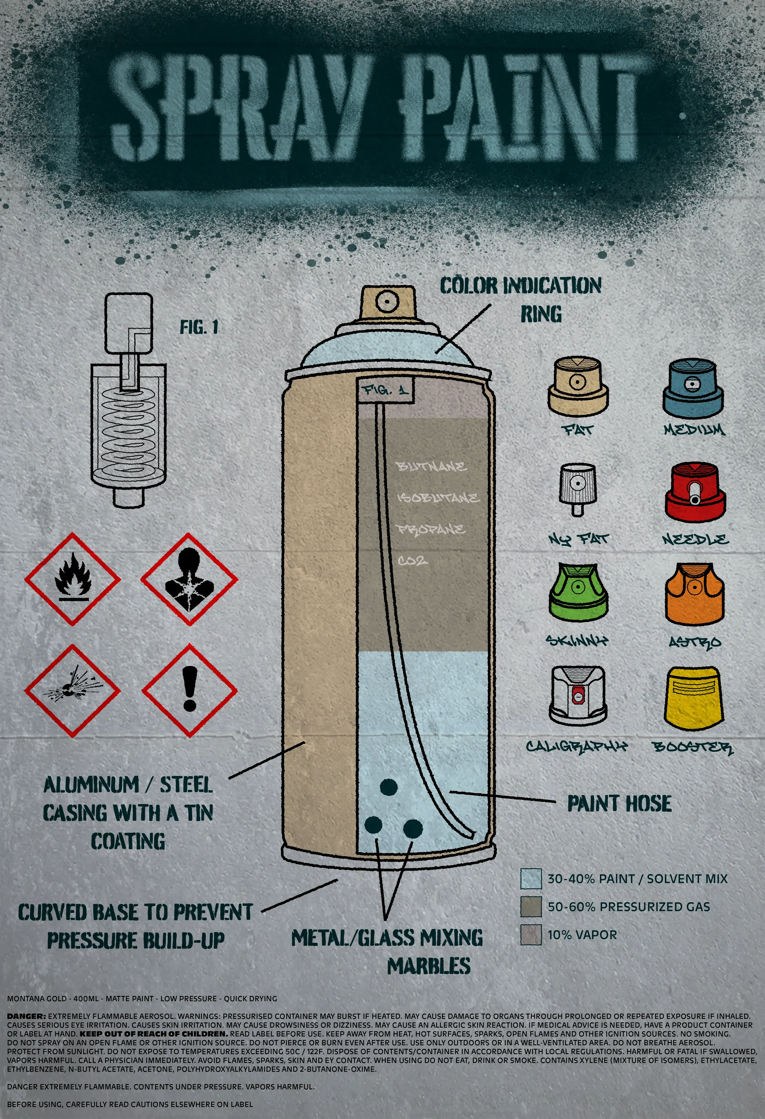 SPRAY PAINT POSTER.webp