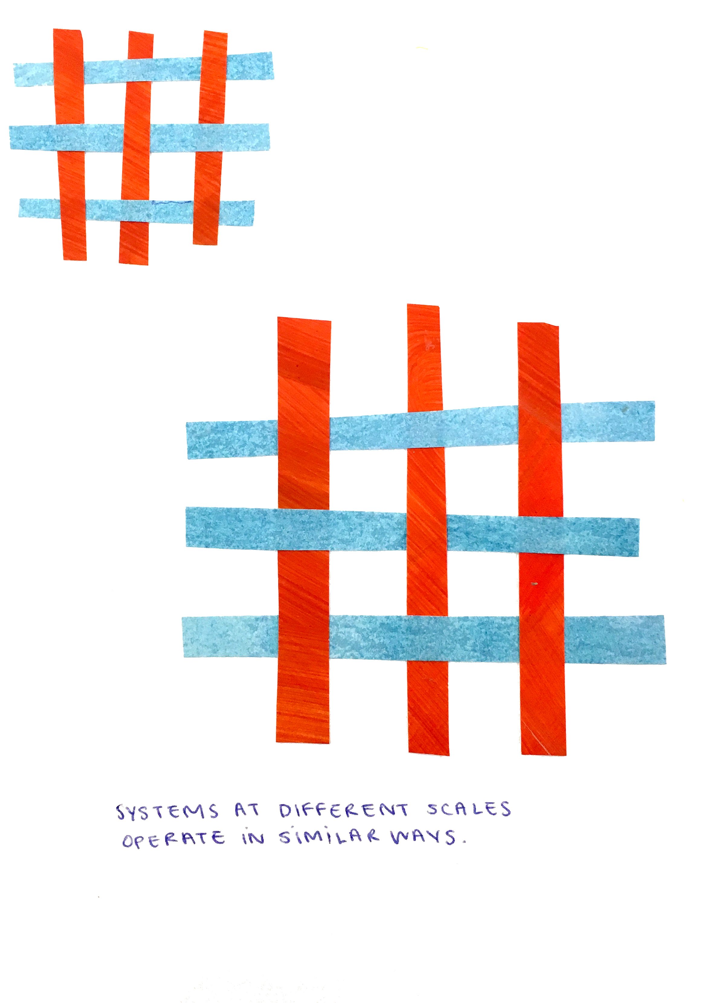 Clean Textiles as Systems 4.jpg