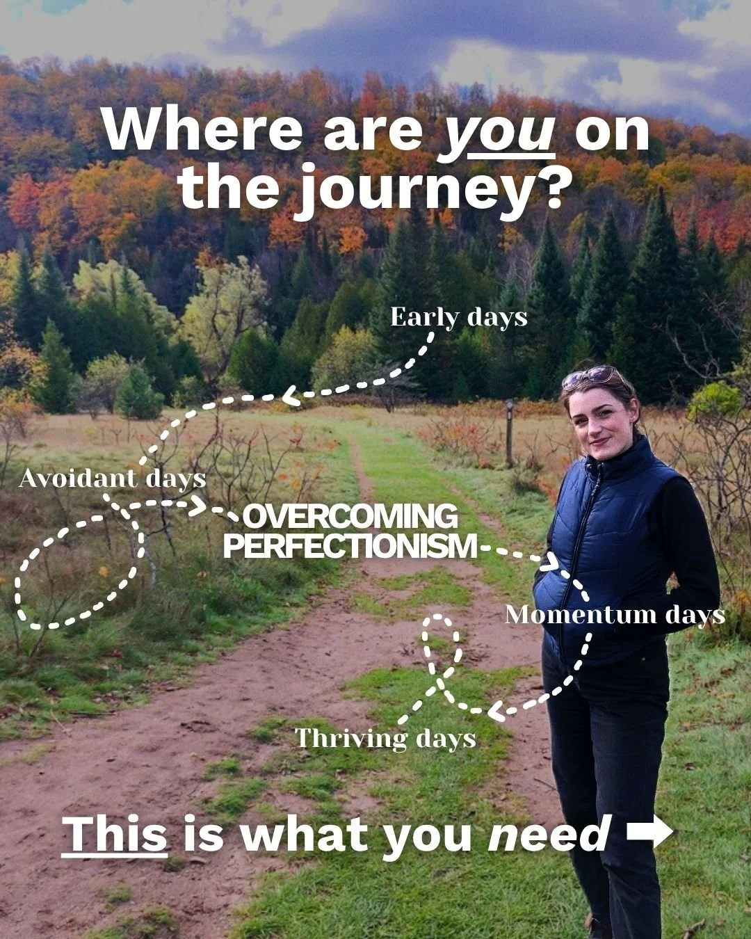 The most important thing about this &ldquo;journey&rdquo; is to understand that you might be applying strategies that are meant for further along.

I hate to call them &ldquo;advanced&rdquo; but if you are at the beginning stages, and expecting yours
