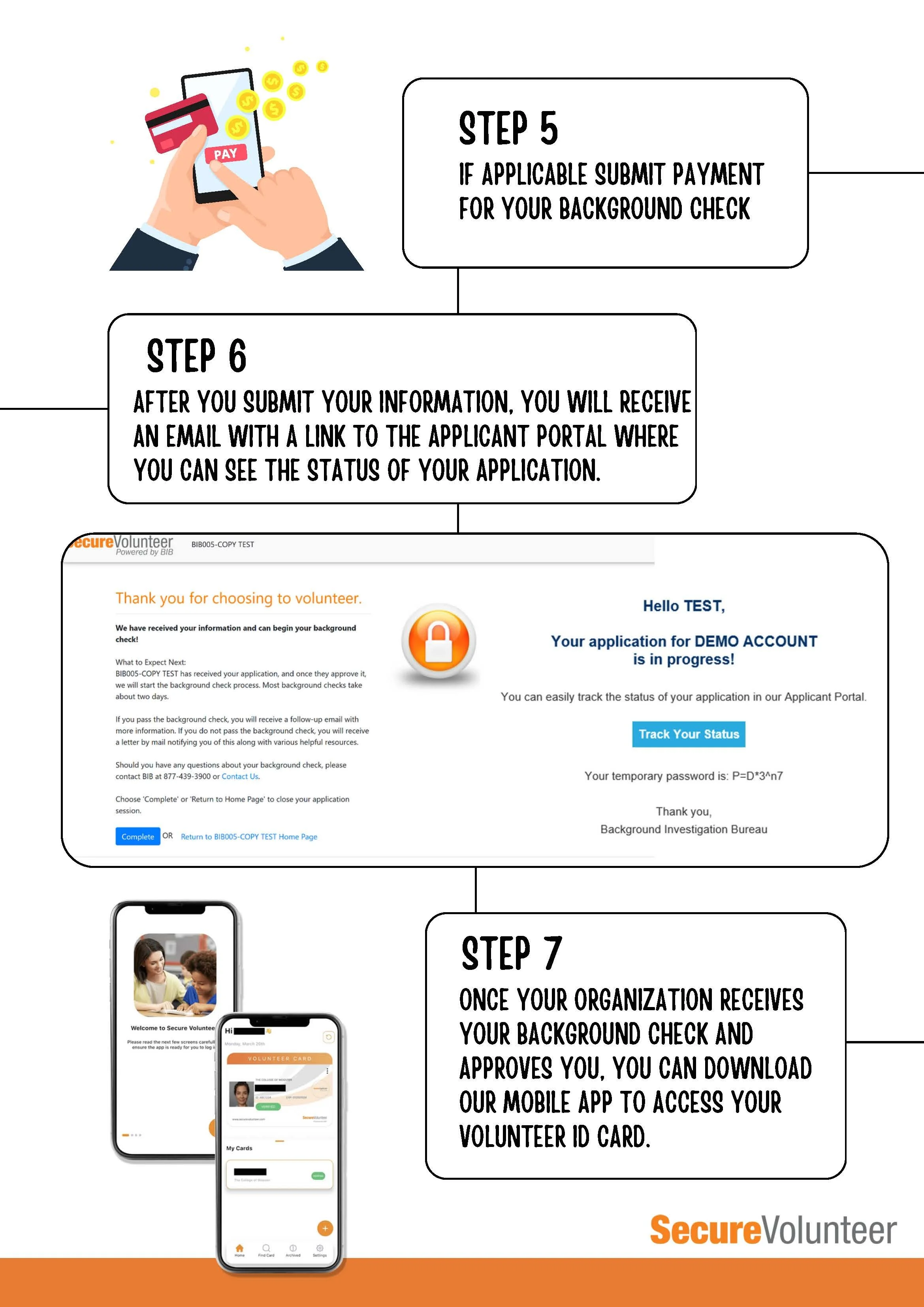 SV Volunteer Step By Step Guide_Page_2.jpg
