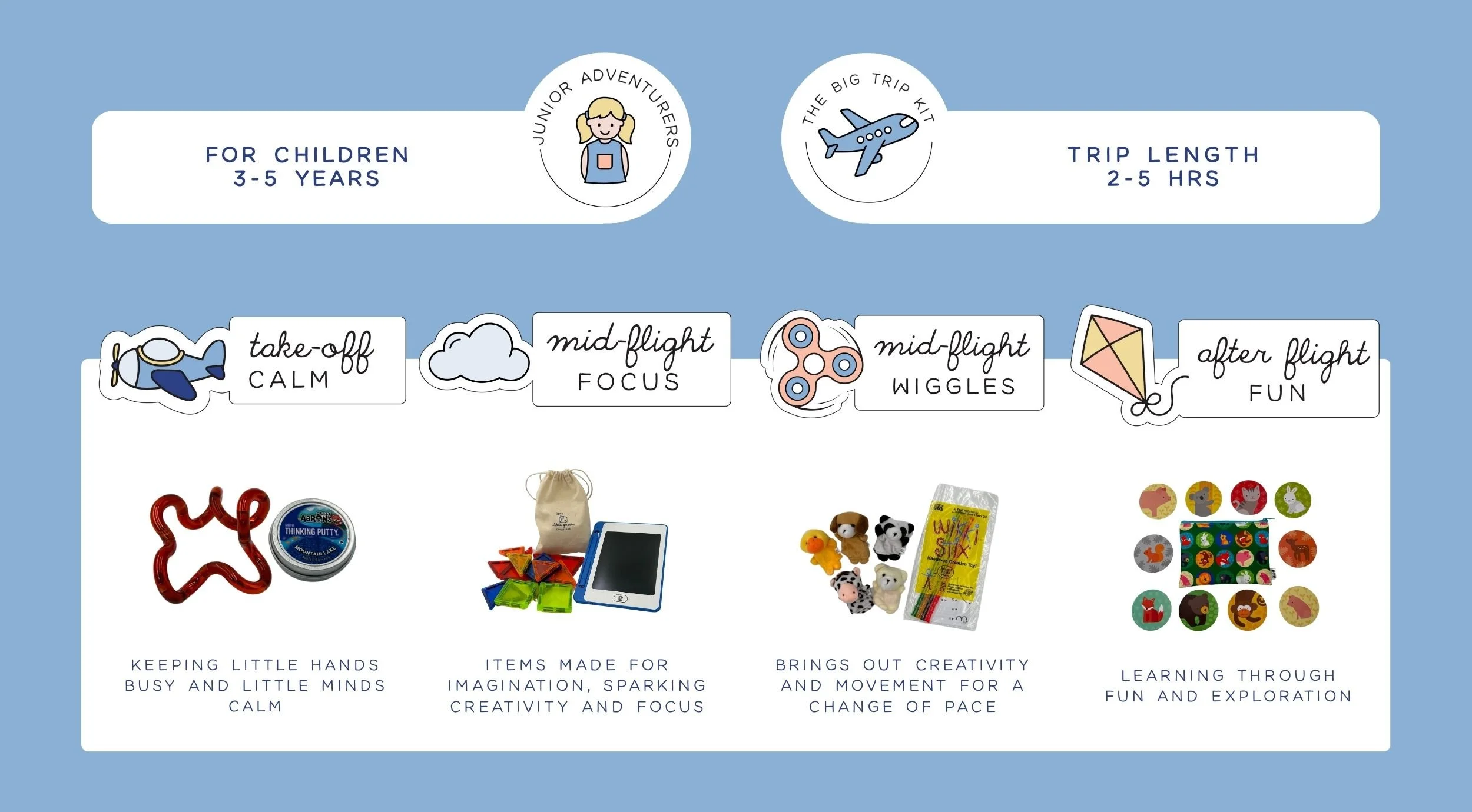 This big trip kit for junior adventurers includes the following exploration envelopes: take-off calm, mid-flight focus, mid-flight wiggles, and after flight fun.