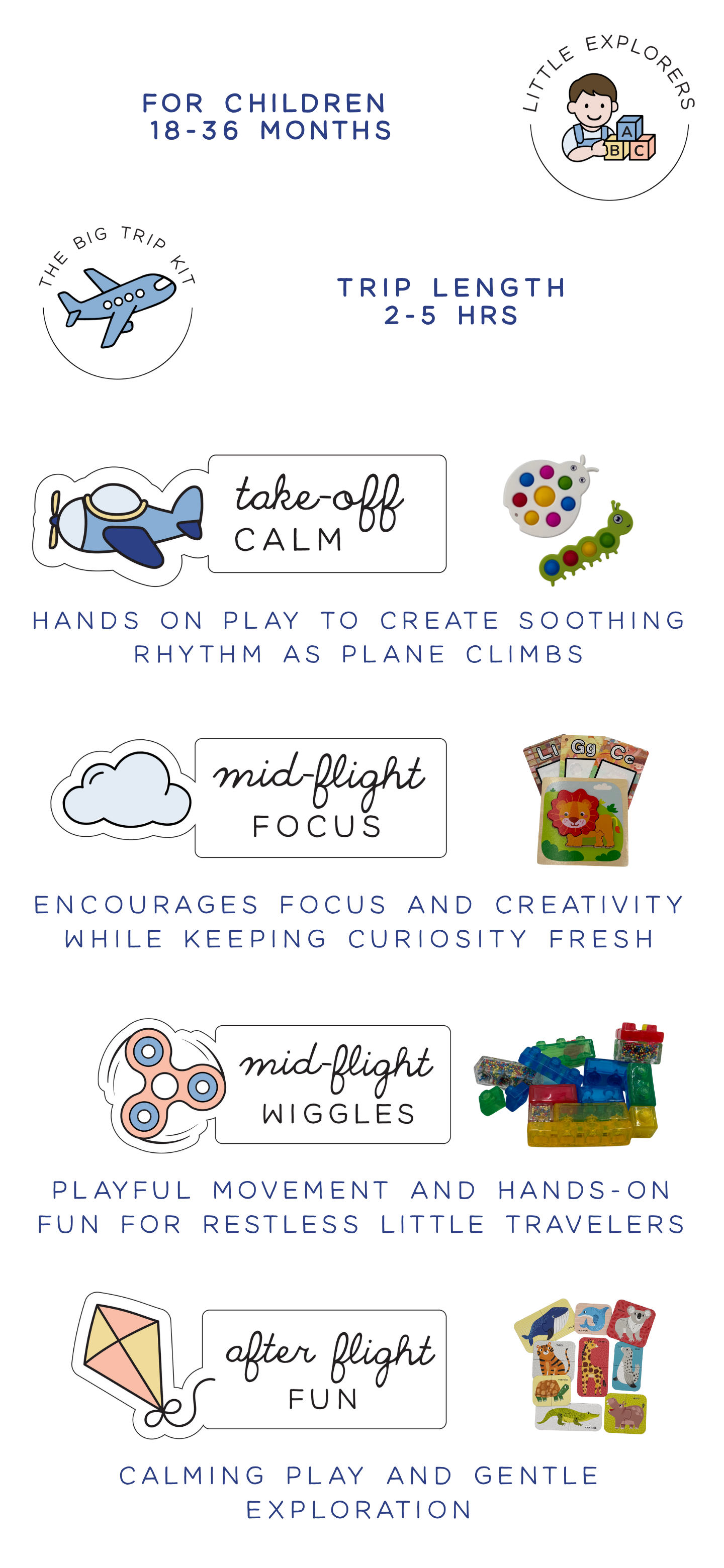 This big trip kit for little explorers includes the following exploration envelopes: take-off calm, mid-flight focus, mid-flight wiggles, and after flight fun.