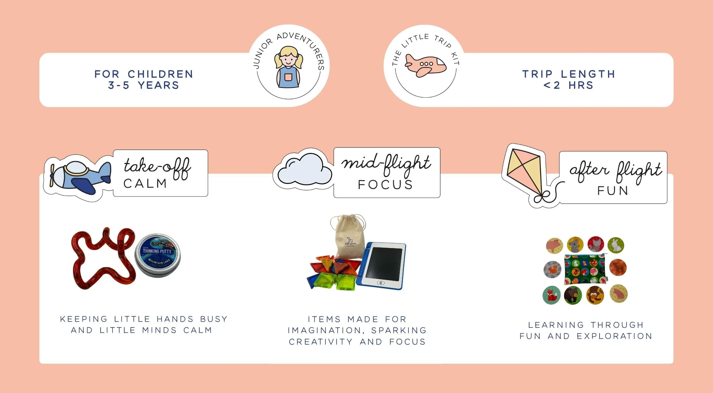 This little trip kit for junior adventurers includes the following exploration envelopes: take-off calm, mid-flight focus, and after flight fun.