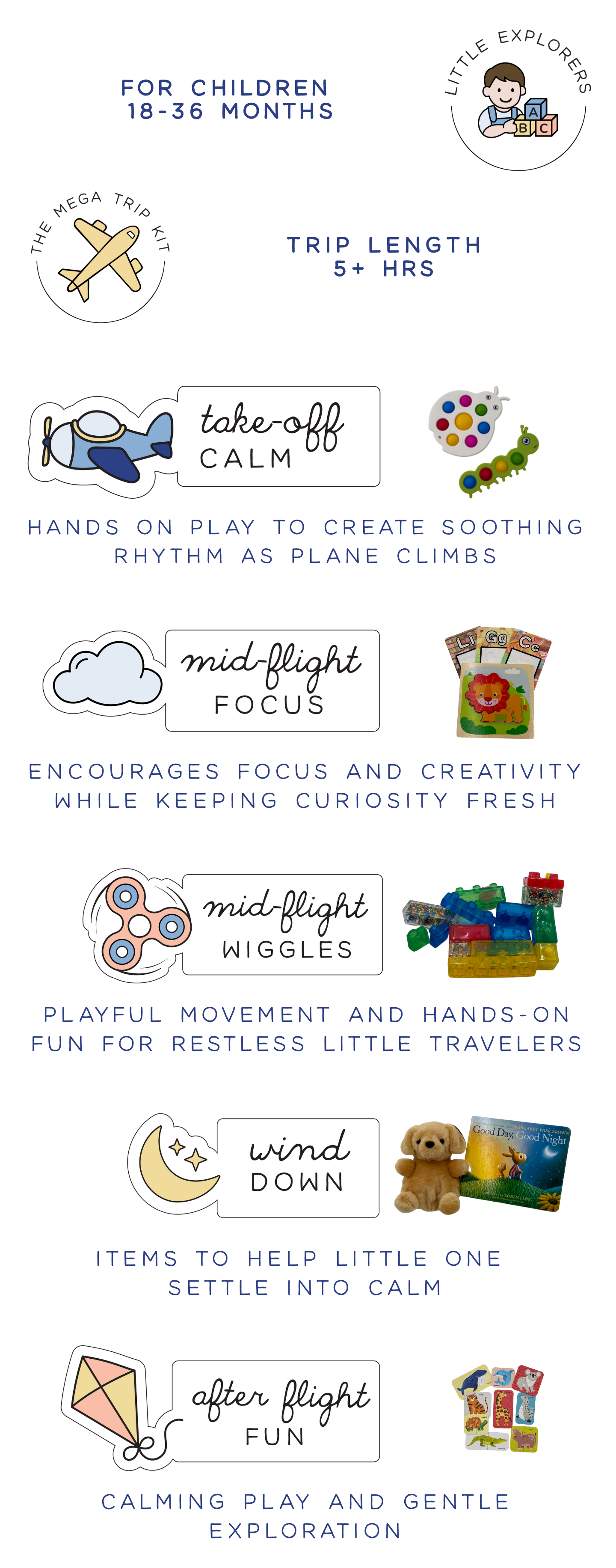 This mega trip kit for little explorers includes the following exploration envelopes: take-off calm, mid-flight focus, wind down, and after flight fun.