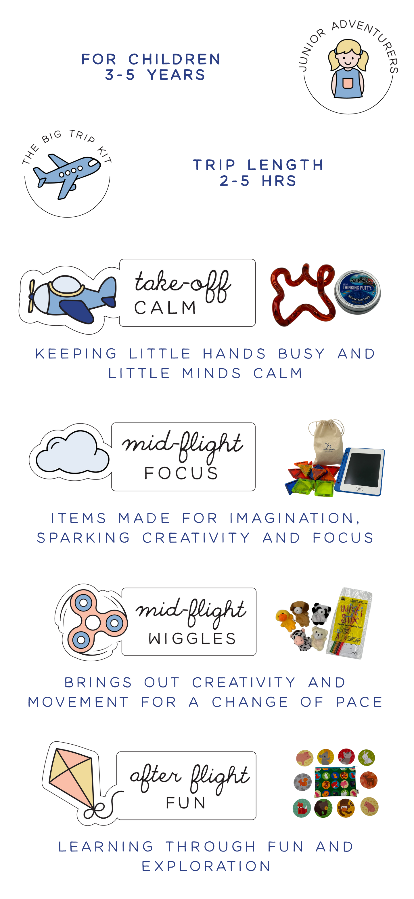 This big trip kit for junior adventurers includes the following exploration envelopes: take-off calm, mid-flight focus, mid-flight wiggles, and after flight fun.