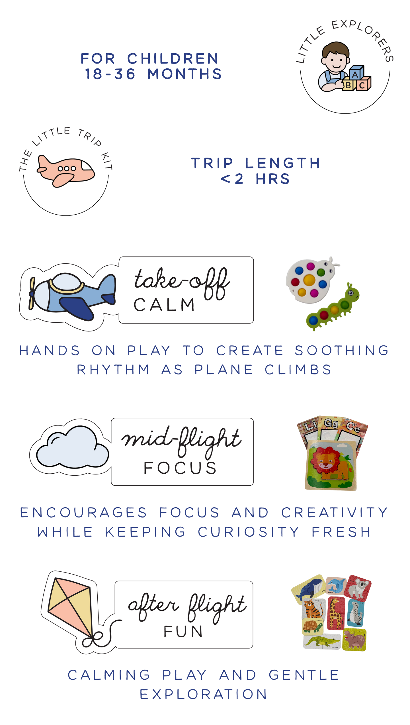 This little trip kit for little explorers includes the following exploration envelopes: take-off calm, mid-flight focus, and after flight fun.