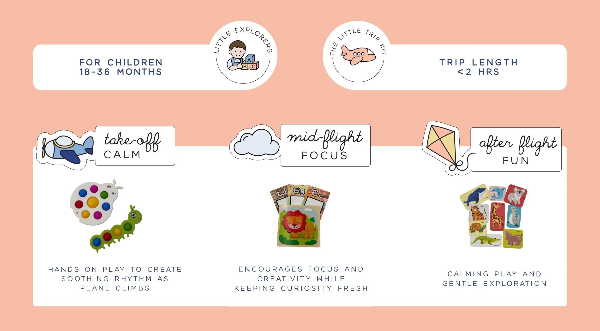 This little trip kit for little explorers includes the following exploration envelopes: take-off calm, mid-flight focus, and after flight fun.