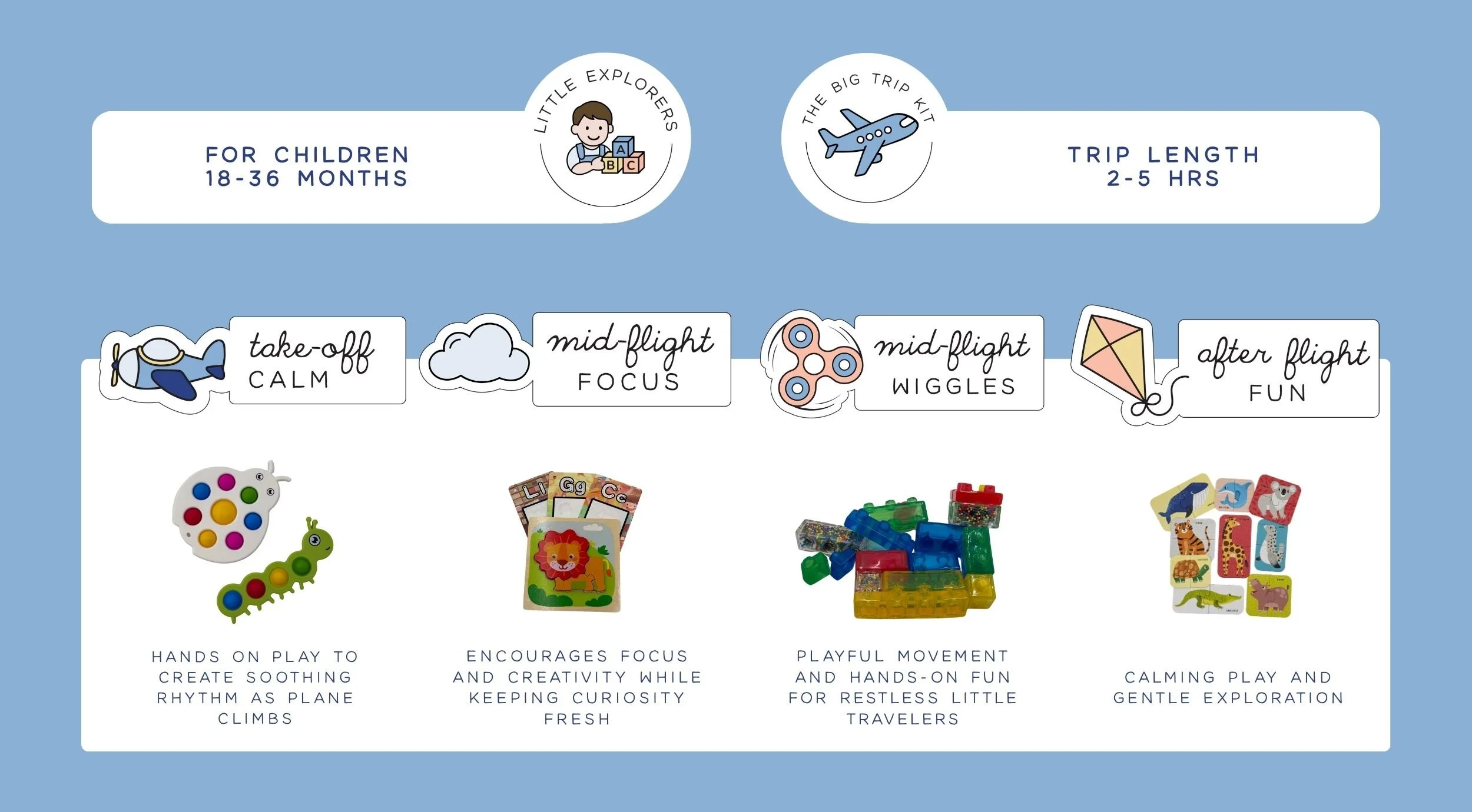 This big trip kit for little explorers includes the following exploration envelopes: take-off calm, mid-flight focus, mid-flight wiggles, and after flight fun.
