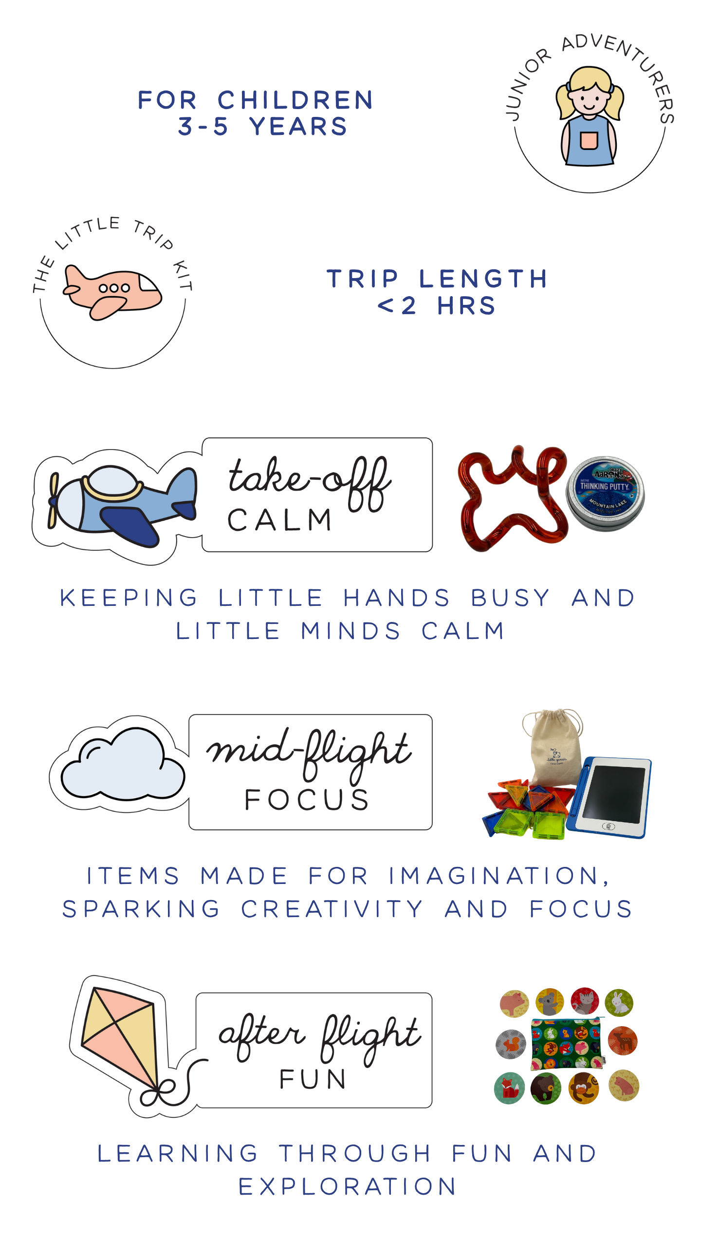 This little trip kit for junior adventurers includes the following exploration envelopes: take-off calm, mid-flight focus, and after flight fun.