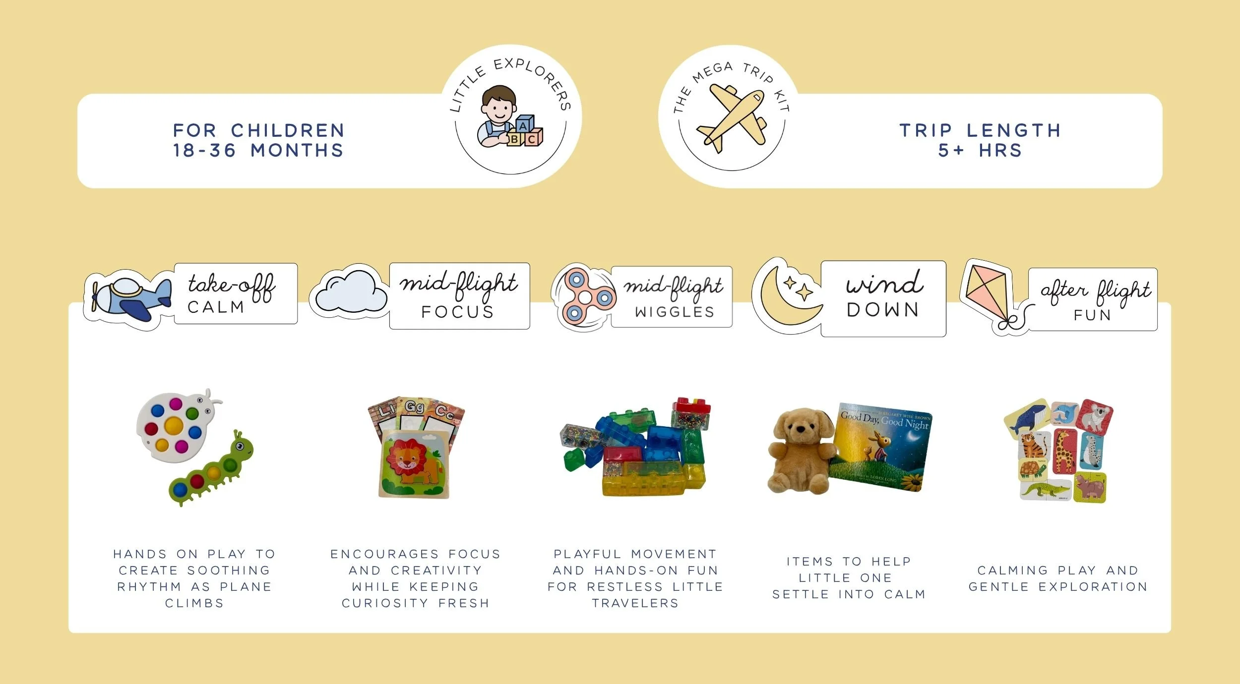 This mega trip kit for little explorers includes the following exploration envelopes: take-off calm, mid-flight focus, wind down, and after flight fun.