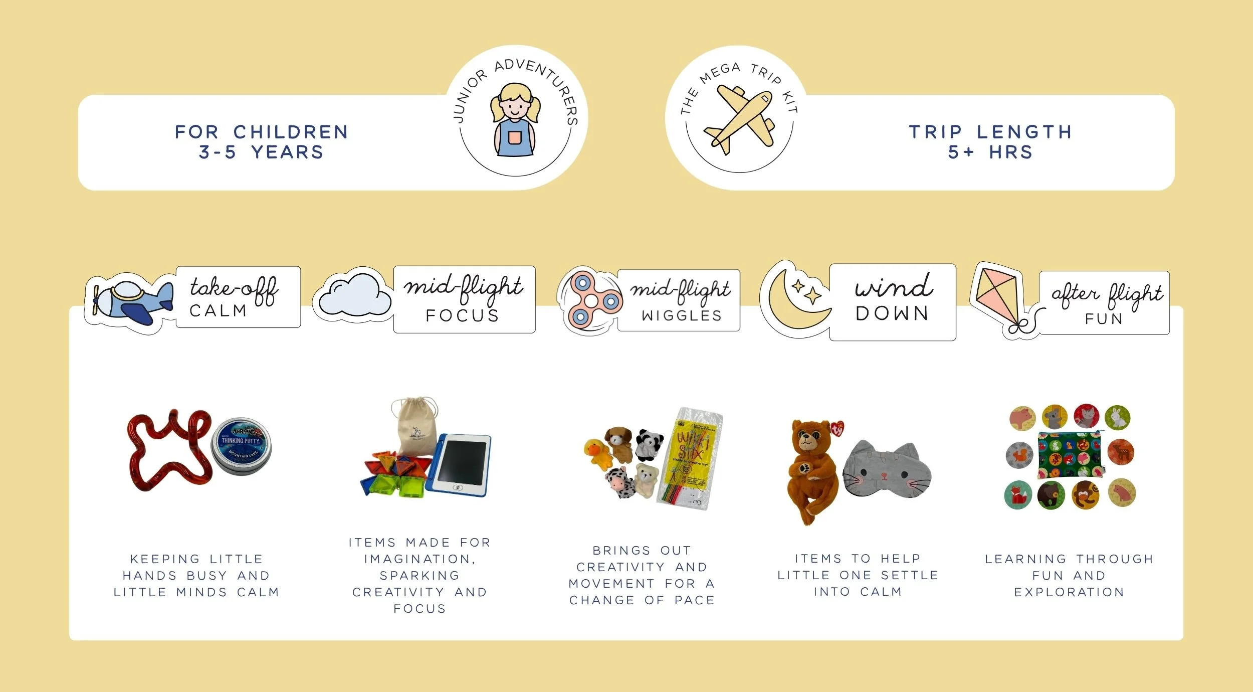 This mega trip kit for junior adventurers includes the following exploration envelopes: take-off calm, mid-flight focus, mid-flight wiggles, wind down, and after flight fun.