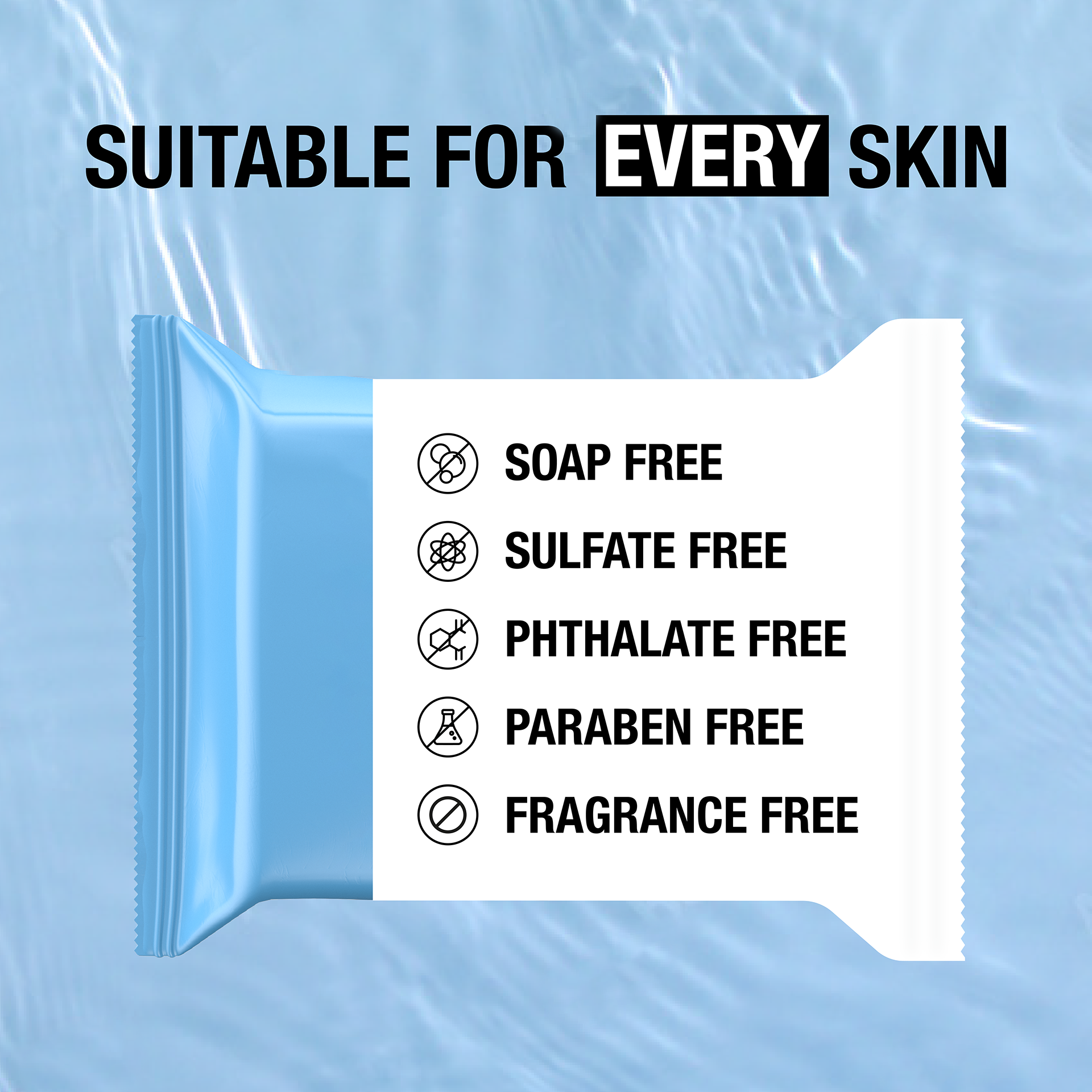 Image of a blue packet with text indicating the product is suitable for every skin type, and it is soap free, sulfate free, phthalate free, paraben free, and fragrance free.