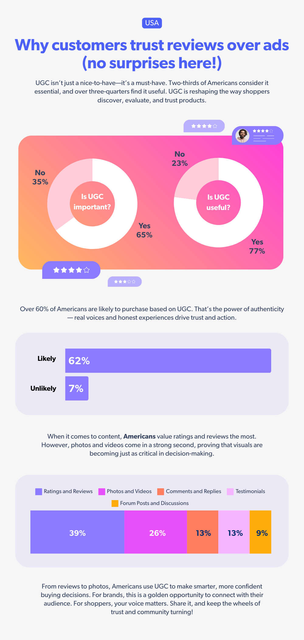 SEI USA Blog Infographic 4.png