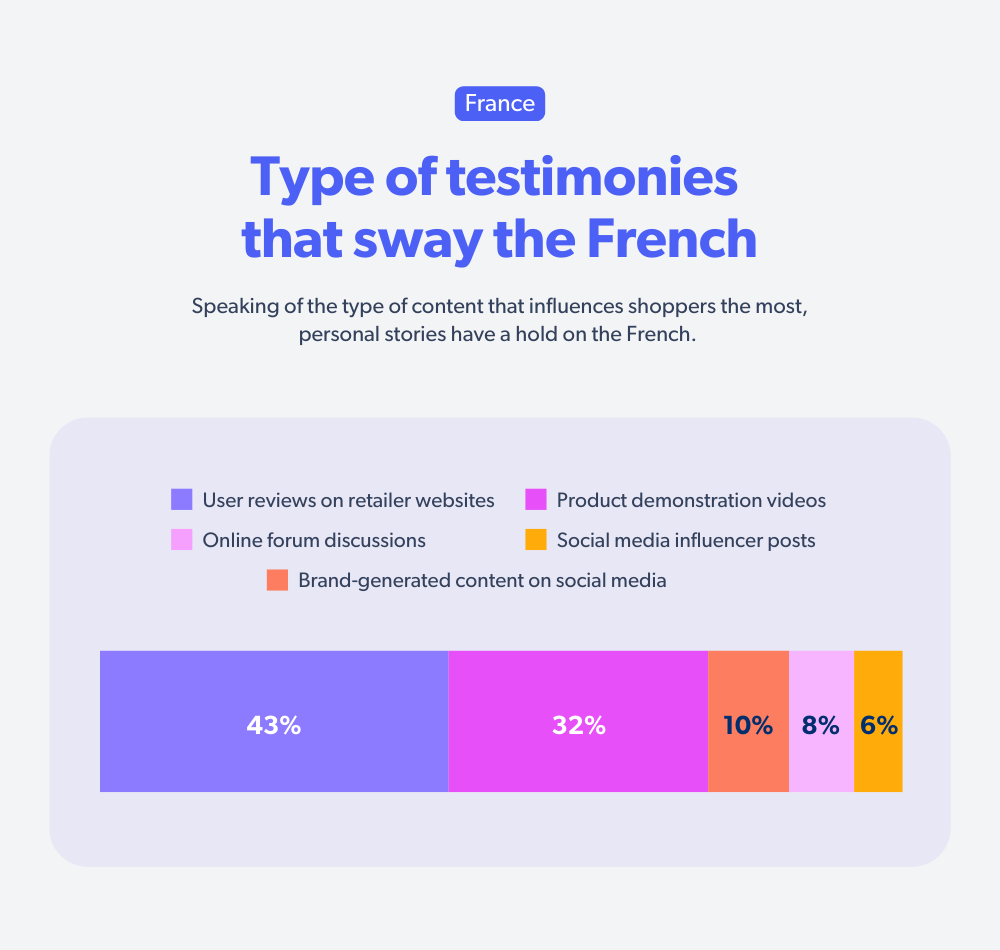 SEI France Blog Infographic 2.png