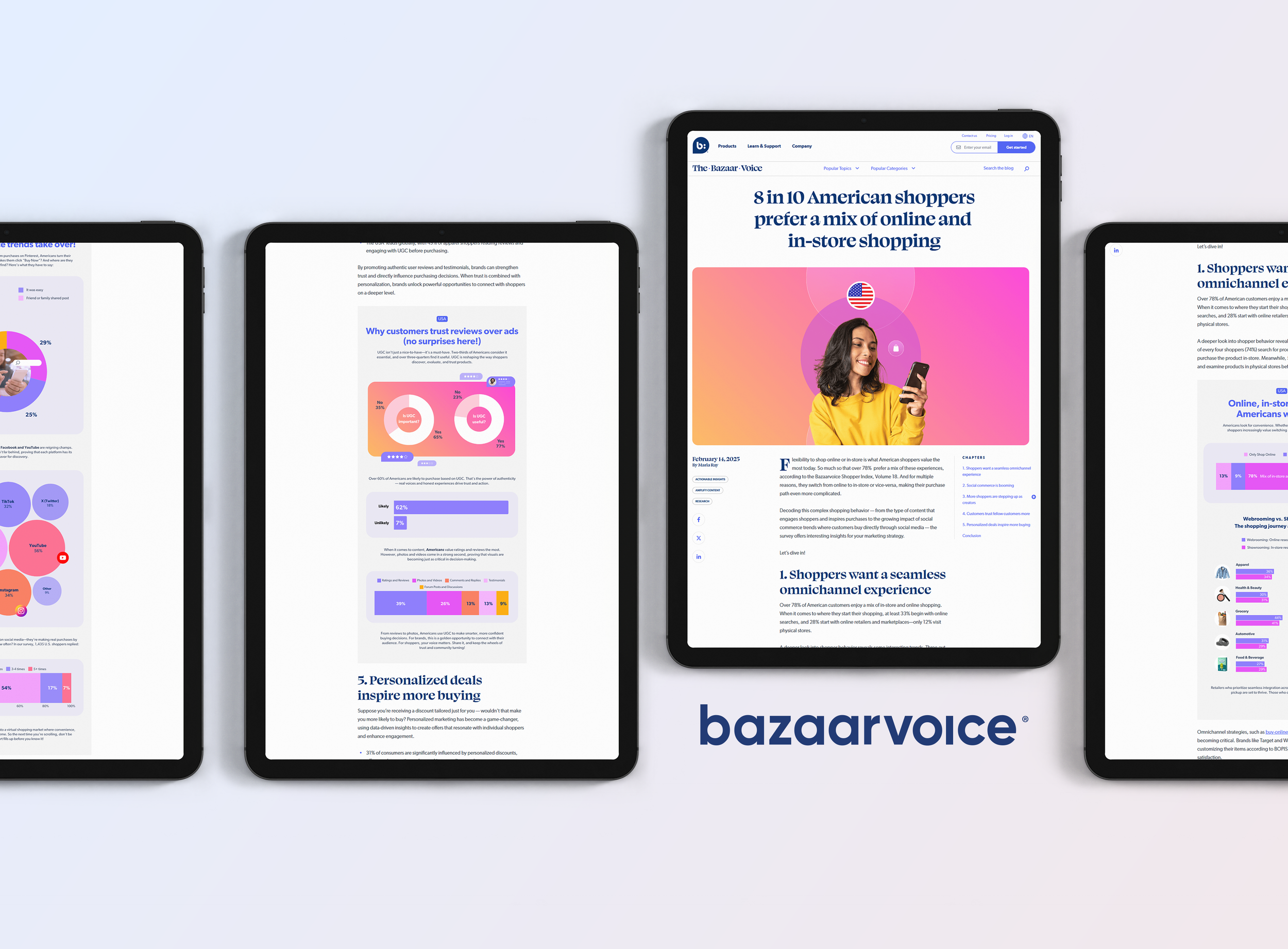 Bazaarvoice: SEI Report Infographics