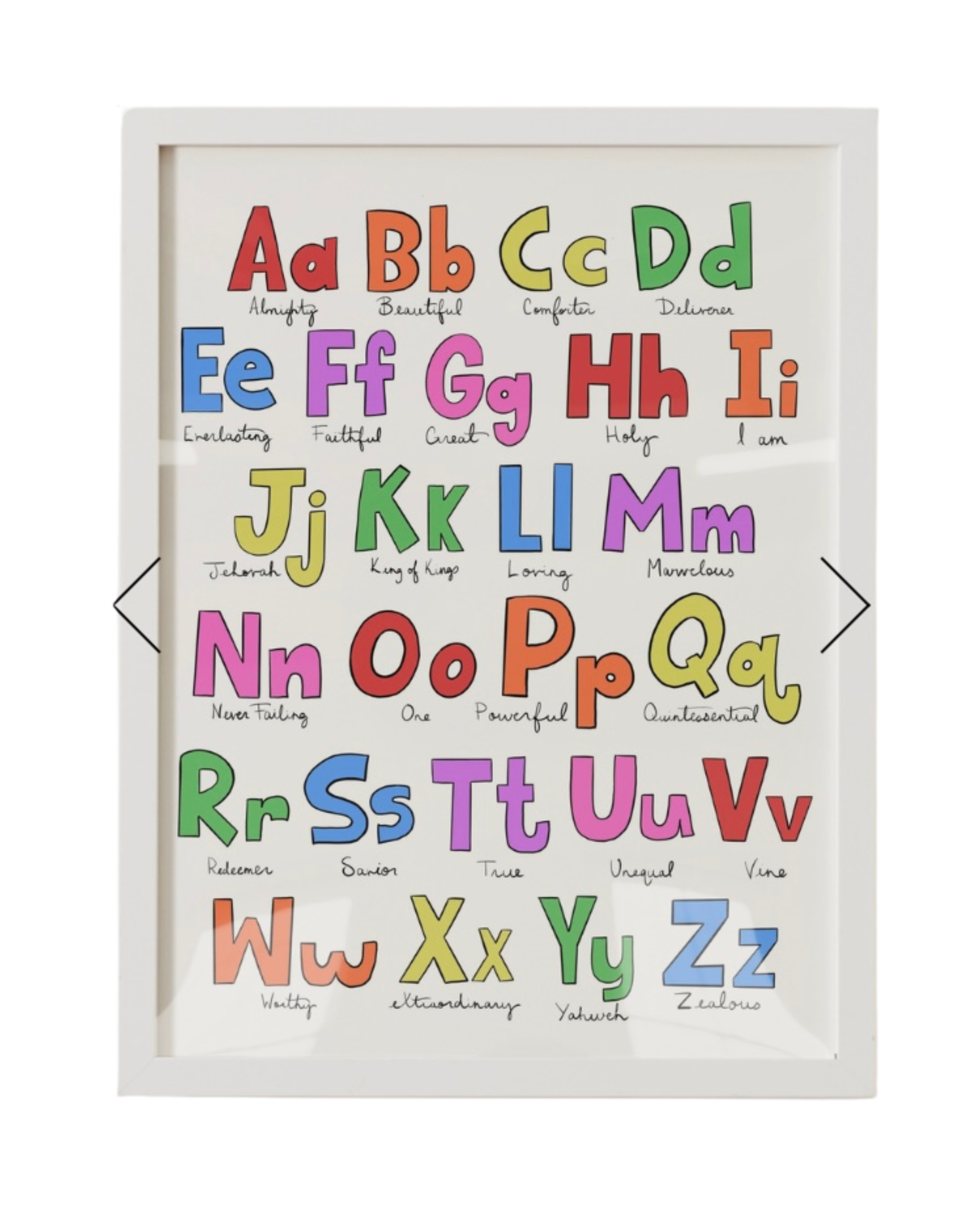 God's Character - ABC Poster