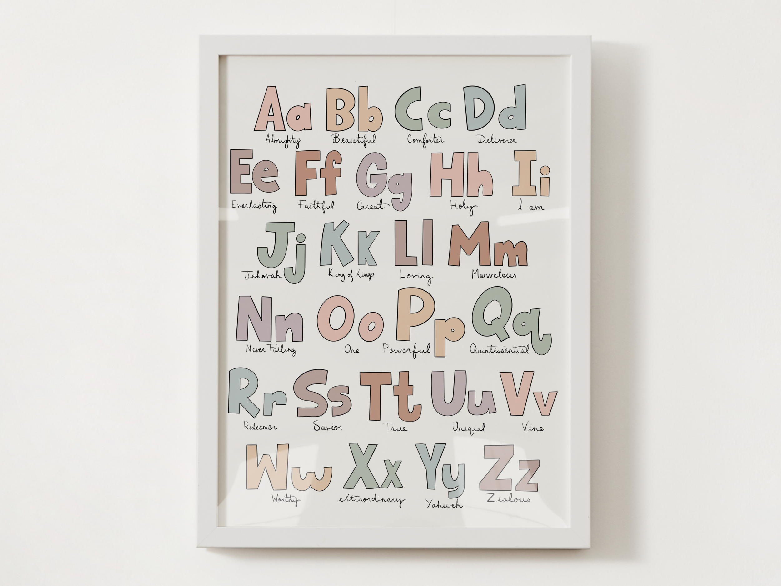 God's Character - ABC Poster